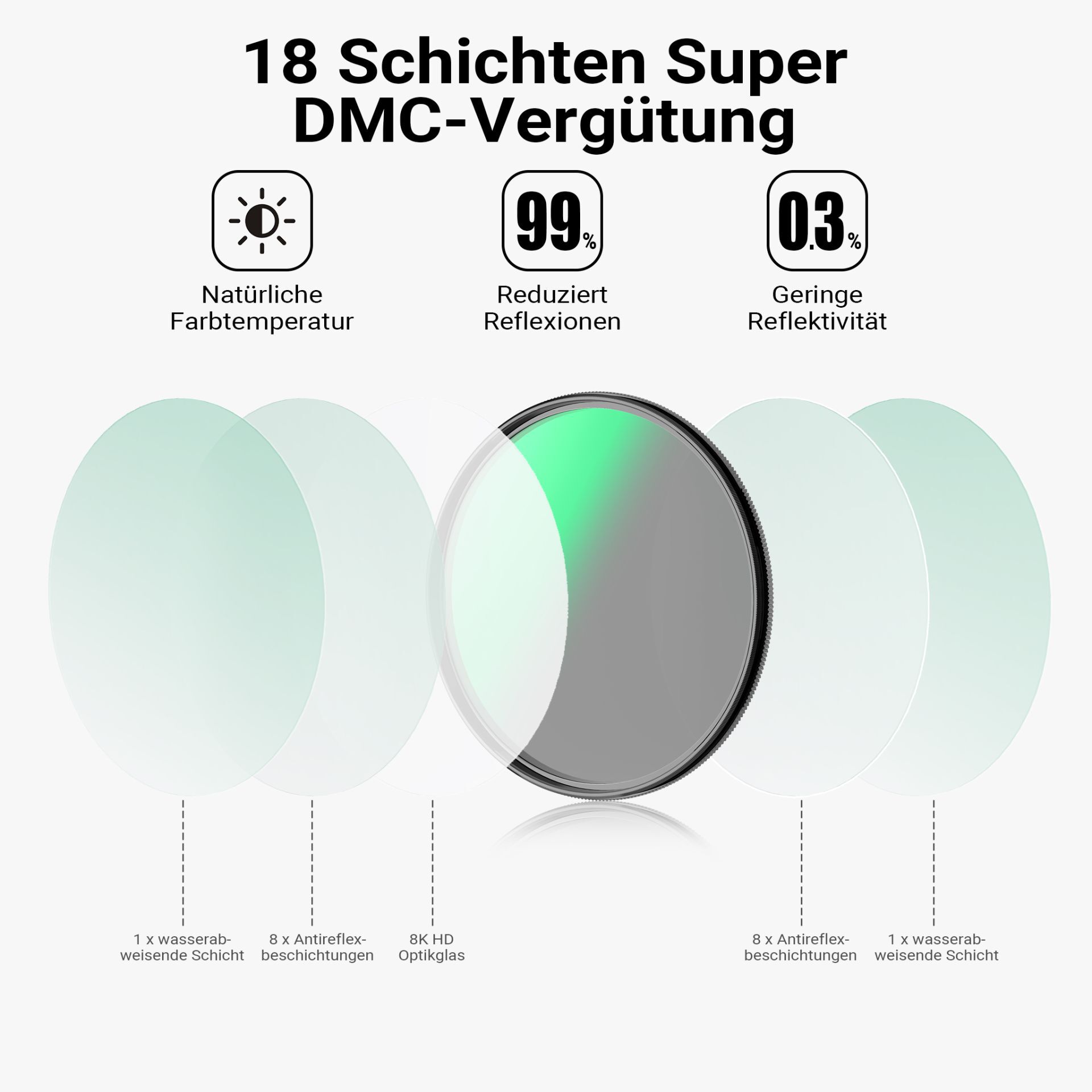 Sphäre, Natur, Nacht, Draußen