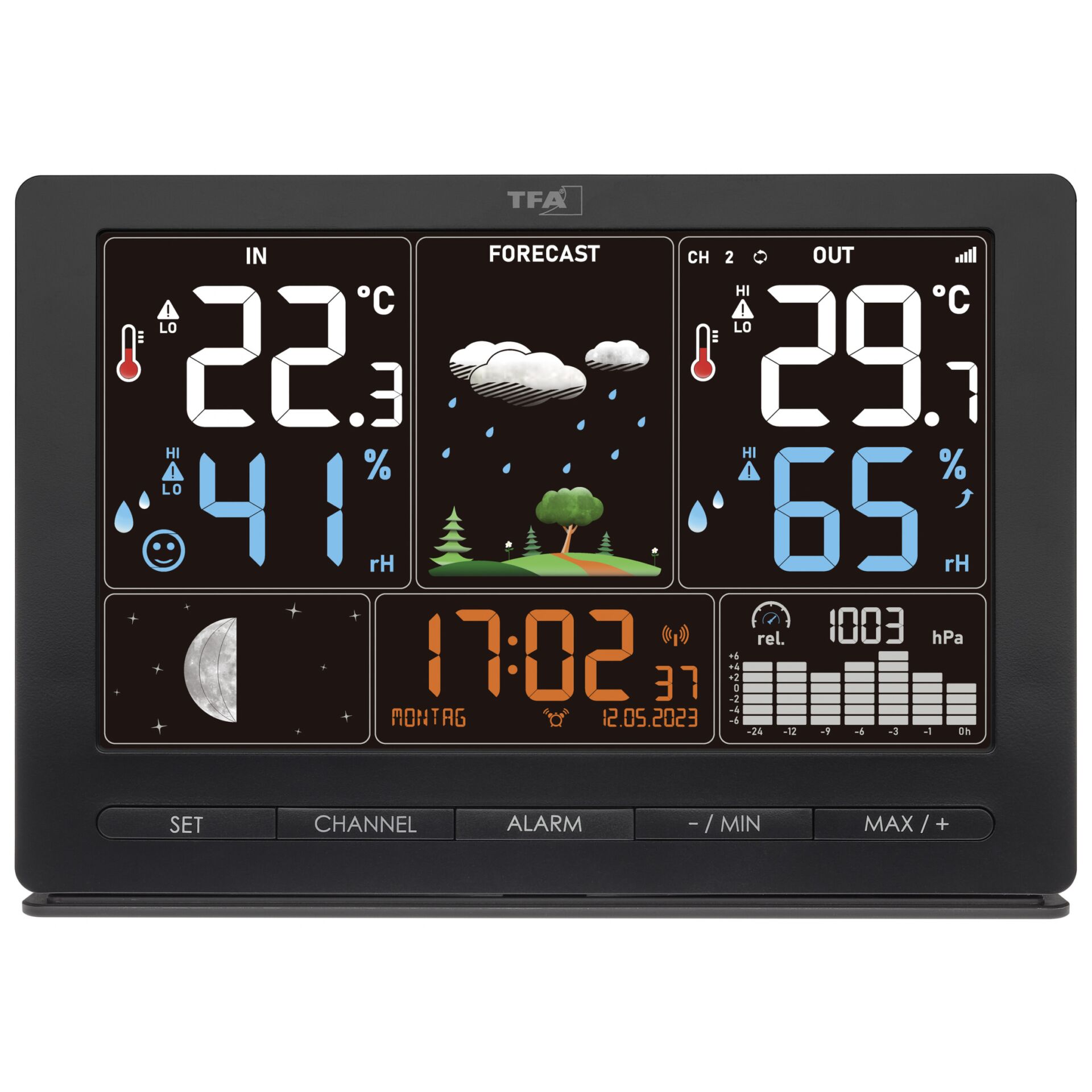 Computerausrüstung, Elektronik, Überwachen, Bildschirm, Anzeigetafel