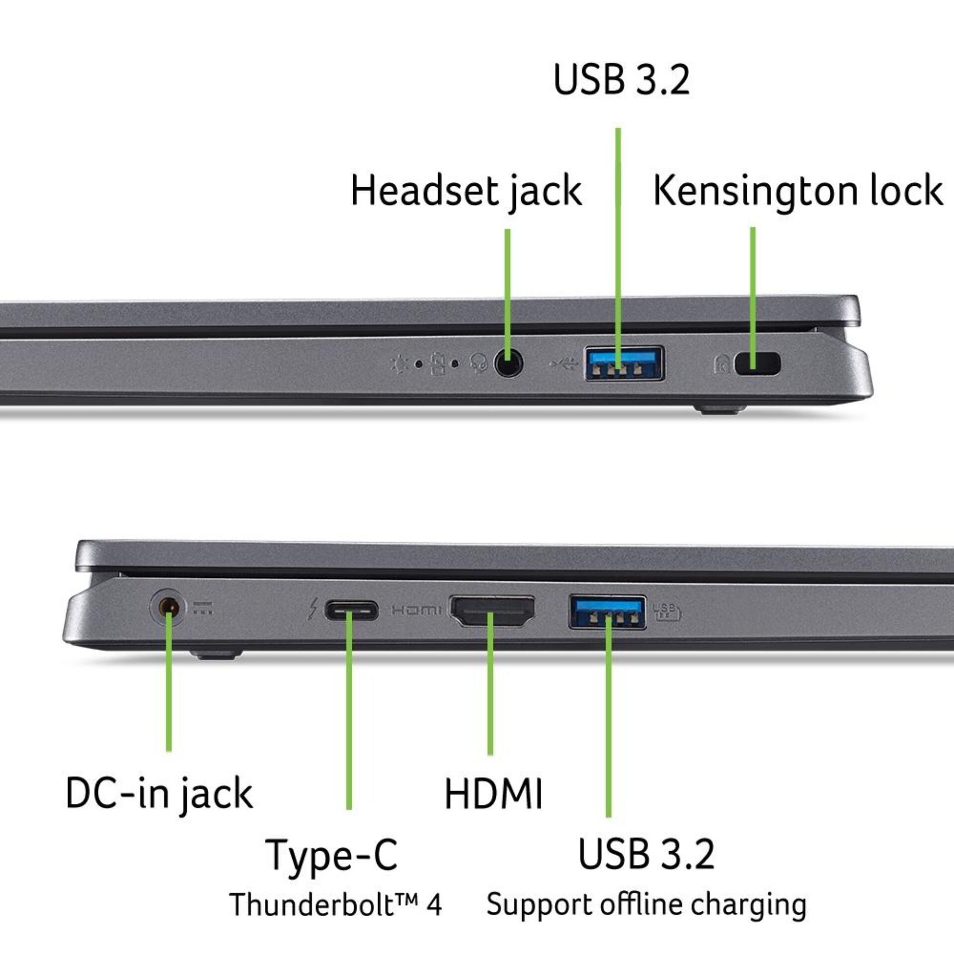 USB 3.2, Kopfhörerbuchse, Kensington-Sicherung, DC-Eingang, Type-C, HDMI, USB 3.2, Thunderbolt 4