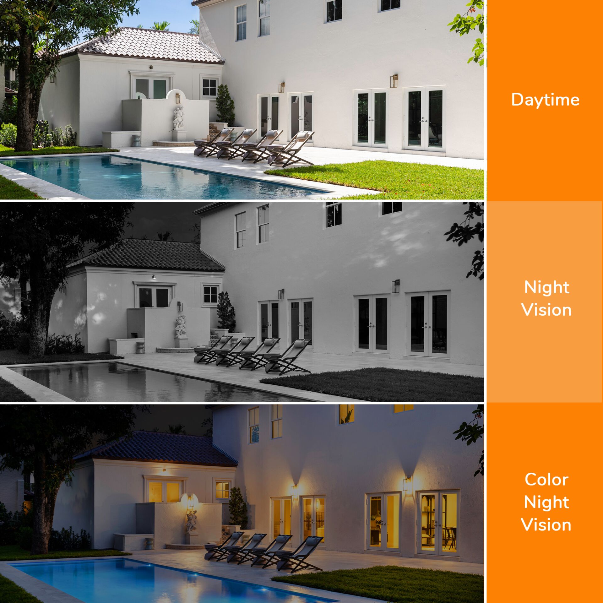 Haus, Wohnen, Villa, Schwimmbad, Hotel