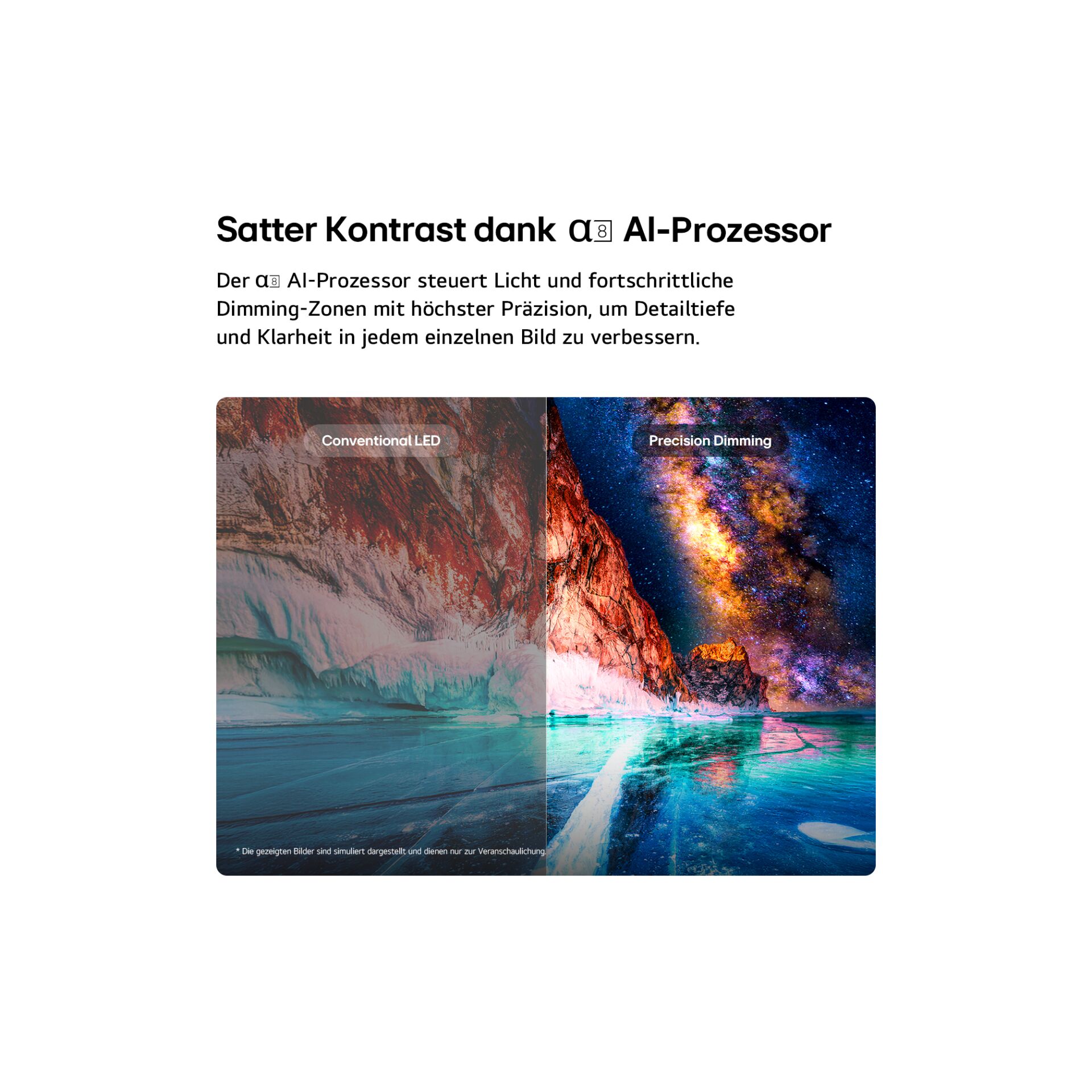 AI-Prozessor, Präzisions-Dimming, LED-Technik, Nacht Himmel, kontrastreiche Bilddarstellung