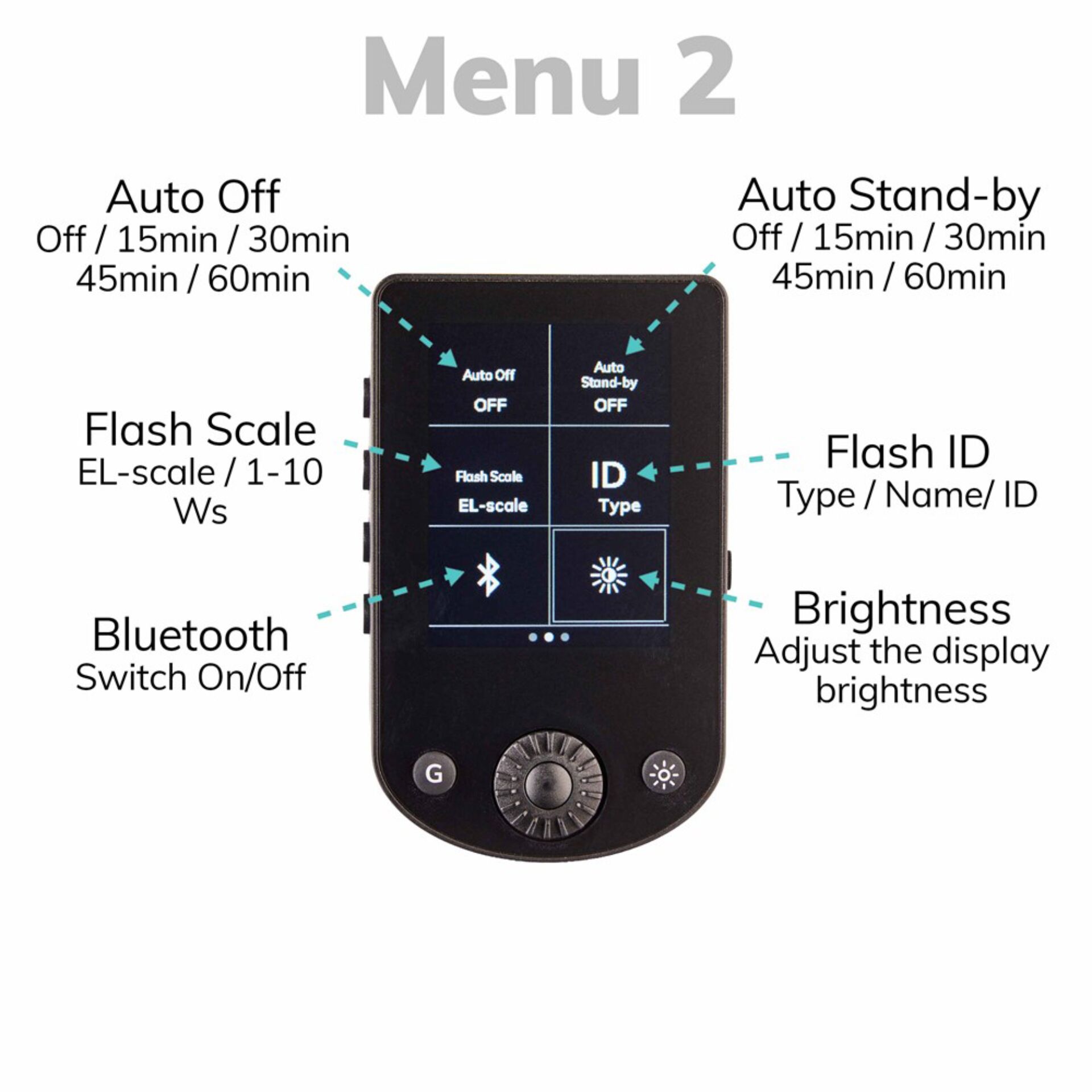 handheld device, fernbedienung, bildschirm, tasten, bluetooth