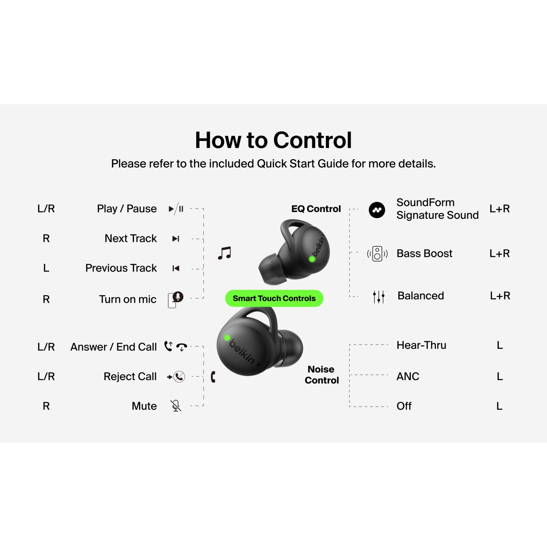 in-ear, Kopfhörer, Bluetooth, Rauschunterdrückung, Ladehülle