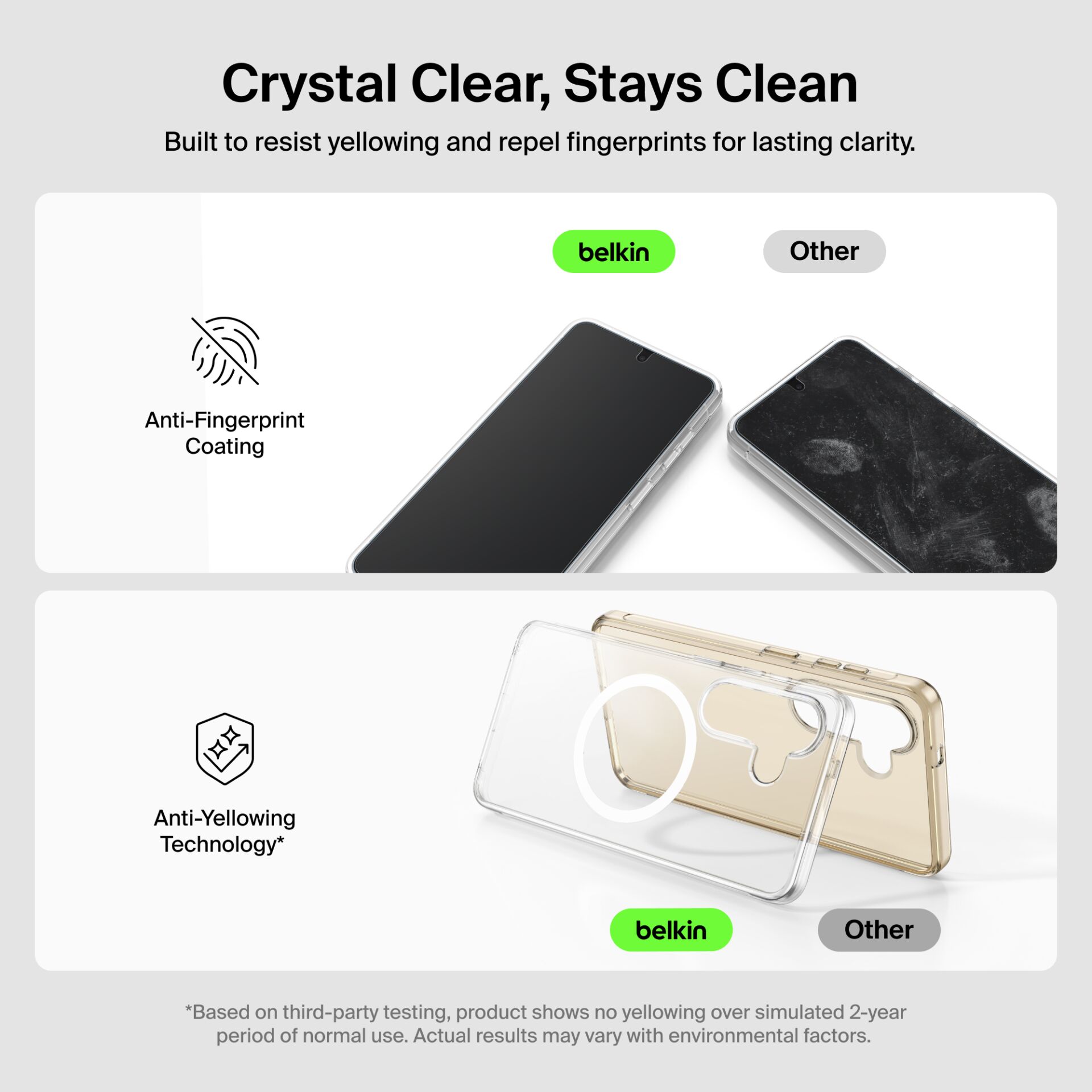 Anti-fingerprint coating, Telefonhülle, Klarsichtcase, Klare Hülle, Kratzerresistent