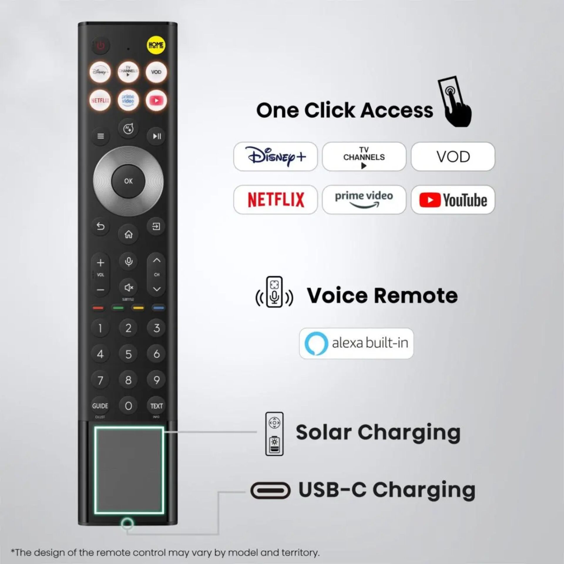 Fernbedienung, LED-Ring, USB-C Ladeanschluss, Solar charging, Voice remote