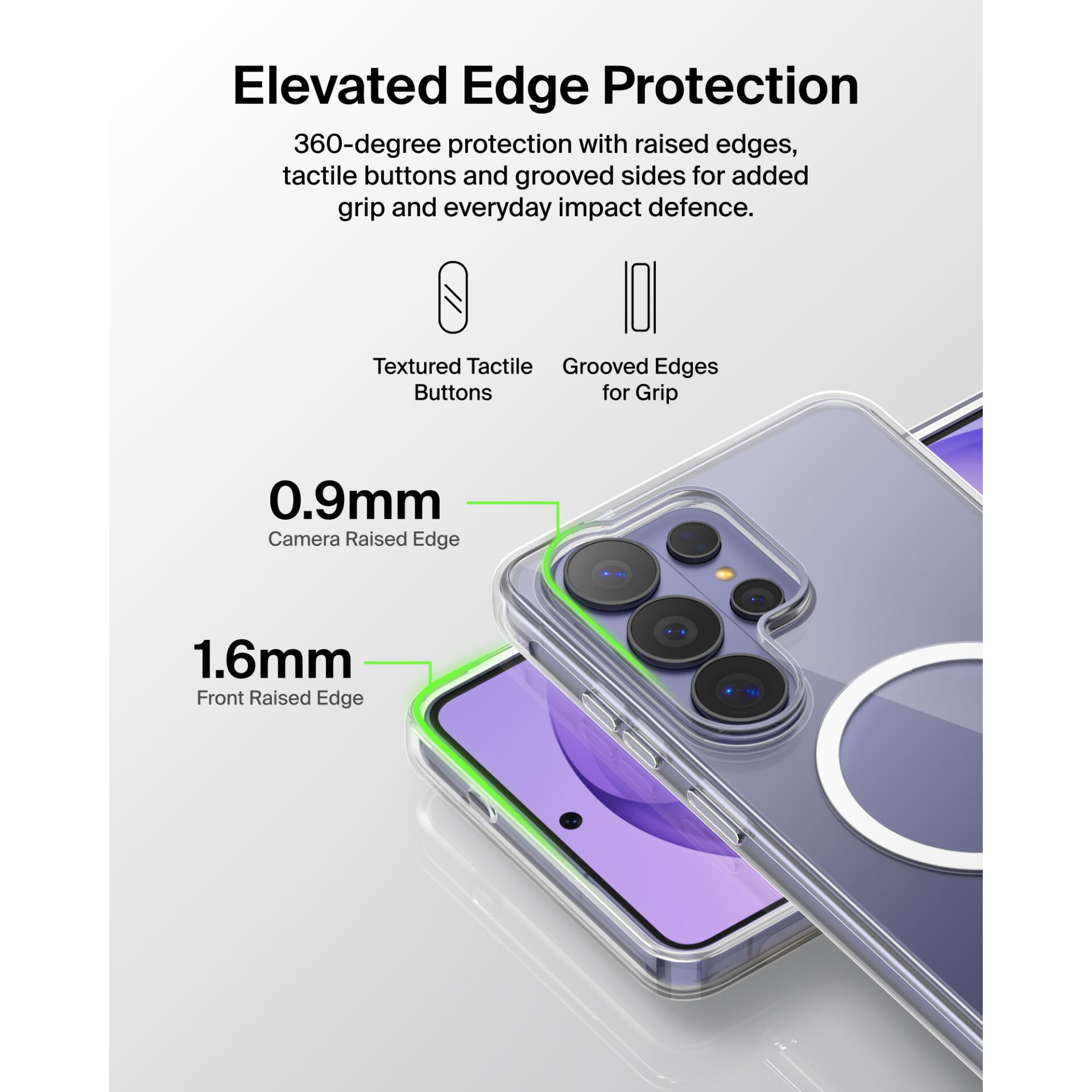 Schutzfolie, Hülle, Kameraabdeckung, Kantenprotektor, Rundungskante