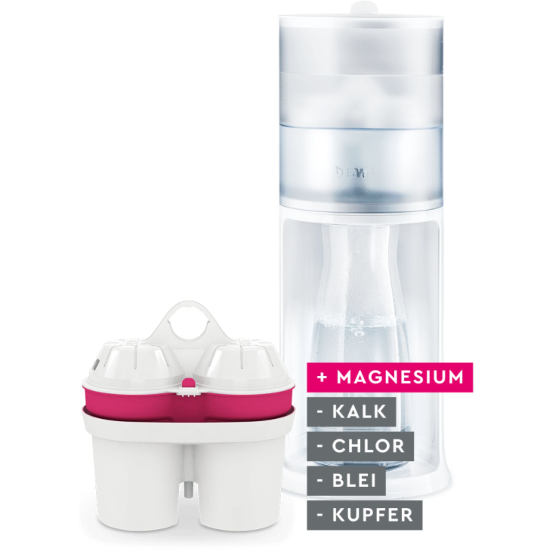 Wasserflasche, Filterhalter, Magnesium, Kalk, Bleibox, Kupfer, Trinkflasche