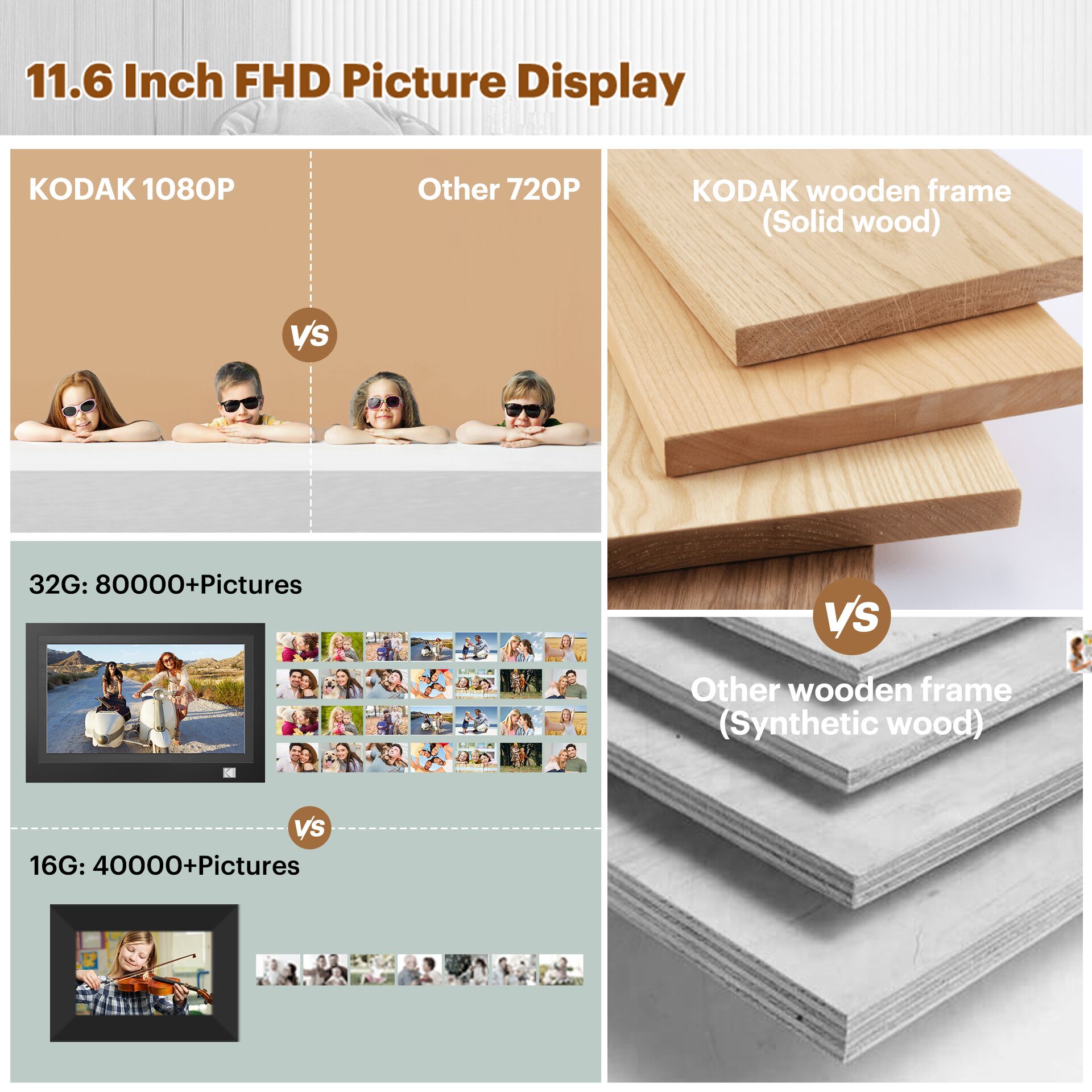 Holz, Sperrholz, Person, Werbung, Plakat