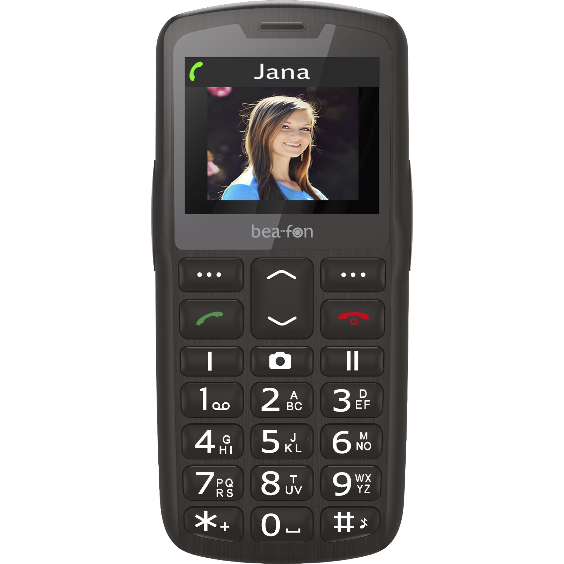 Elektronik, Handy, Telefon, SMS