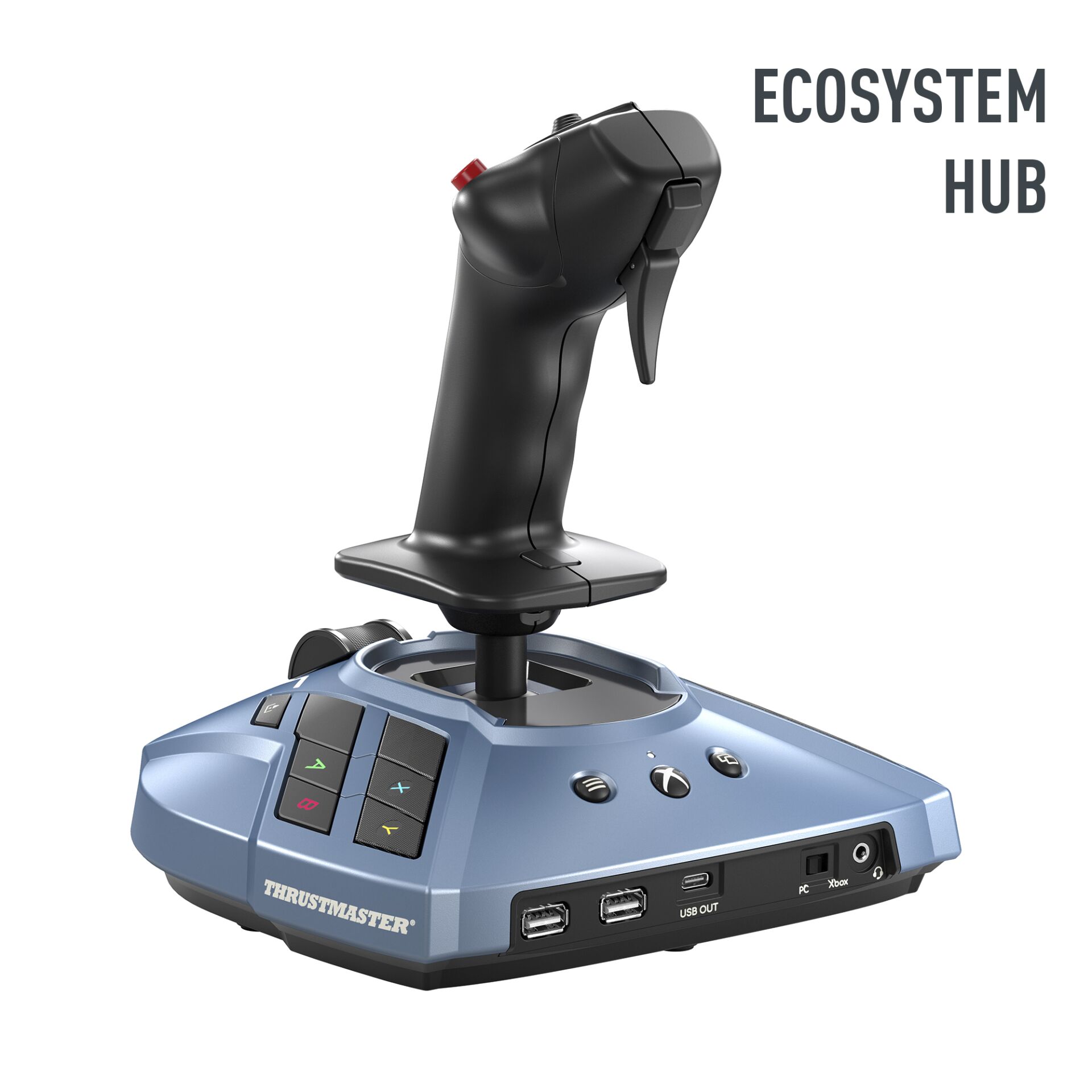 Elektronik, Joystick