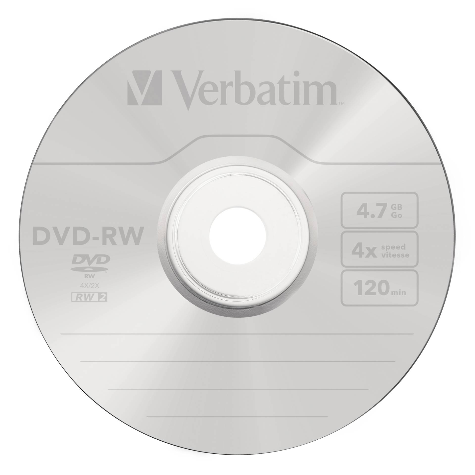 Disk, Dvd
