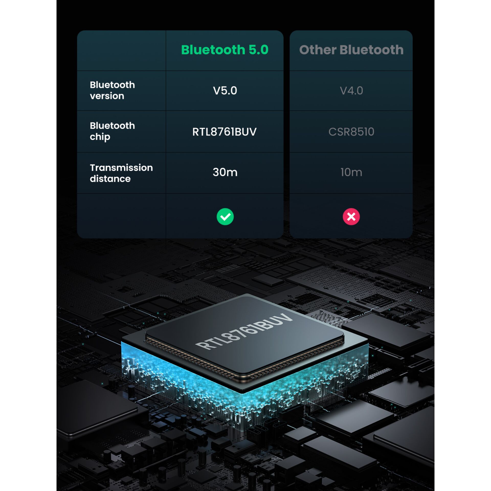 Elektronik, Hardware, Computerausrüstung, Computer
