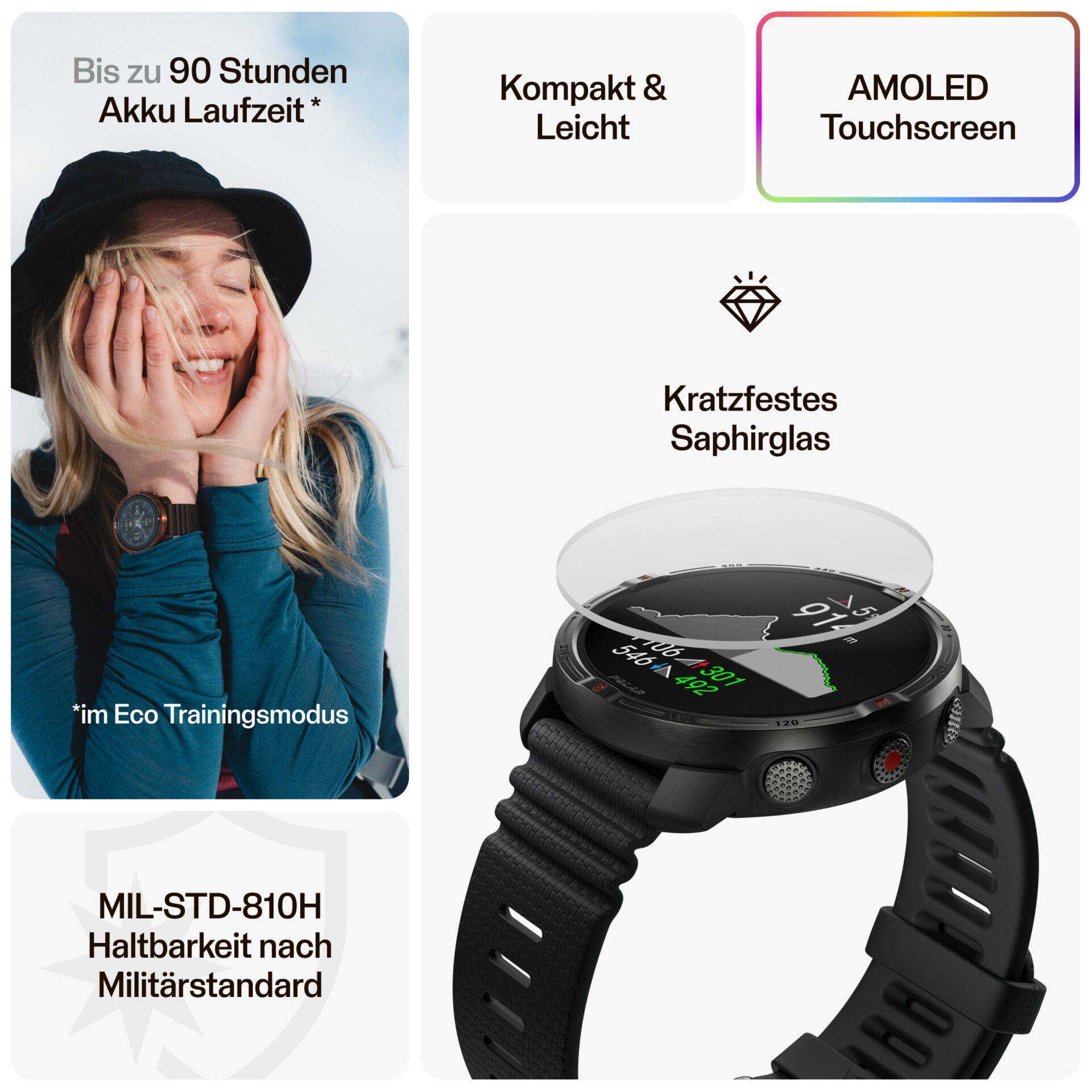 Smartwatch, AMOLED, Touchscreen, Kratzerfest, Saphirglas