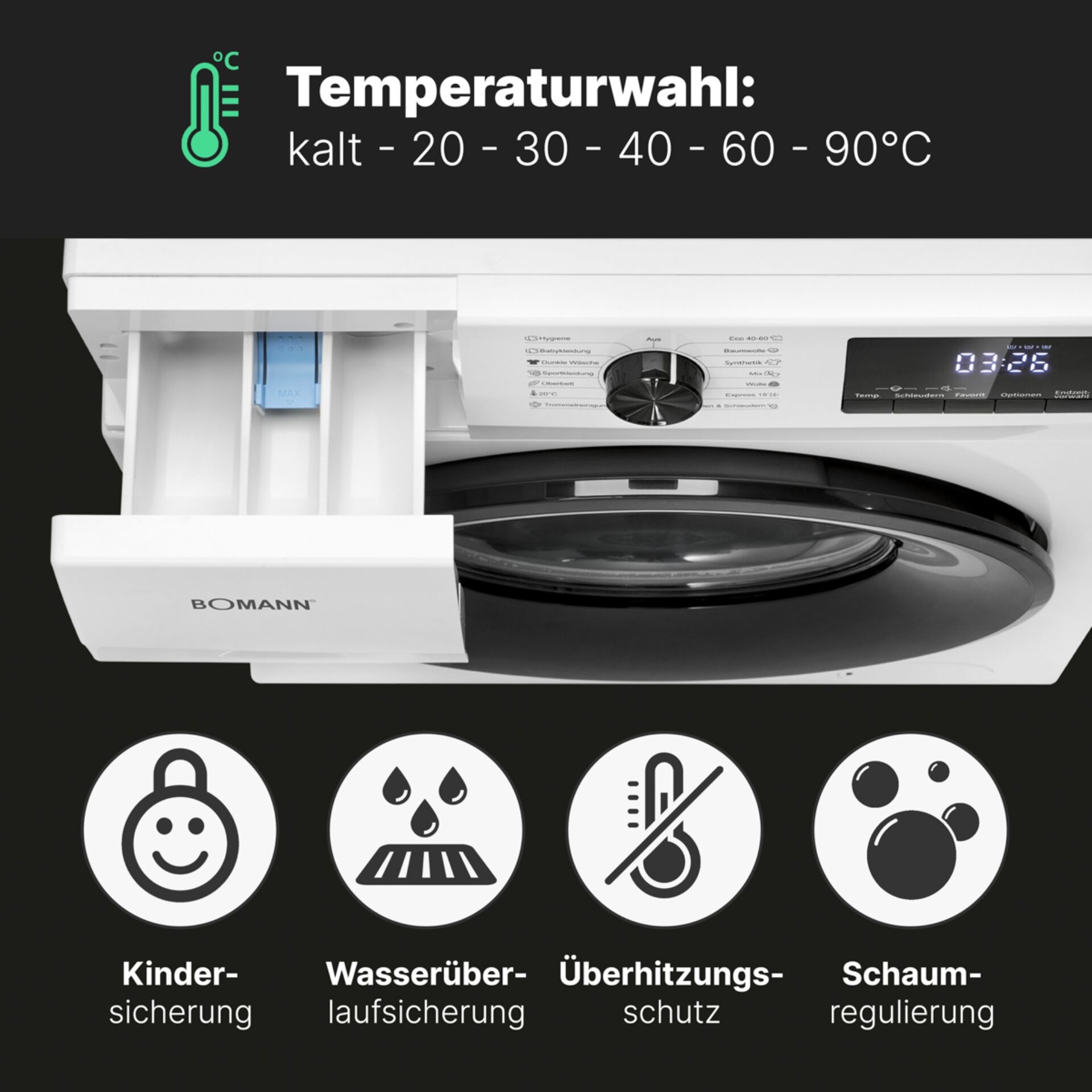 Gerät, Elektrisches Gerät, Waschmaschine