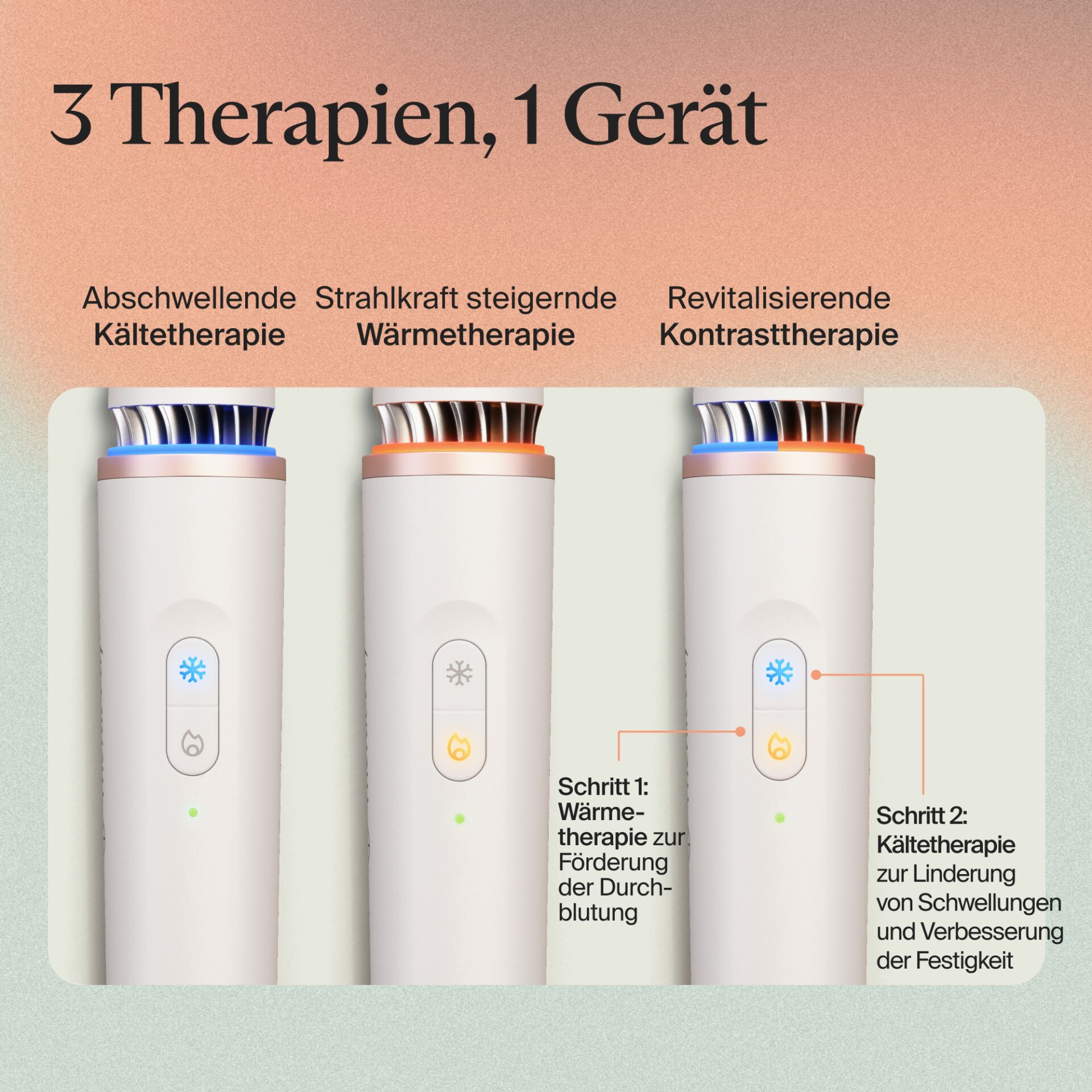 Kälte-Therapie, Wärmetherapie, Durchblutungsförderung, Kompaktgerät, Schwitzenregulation