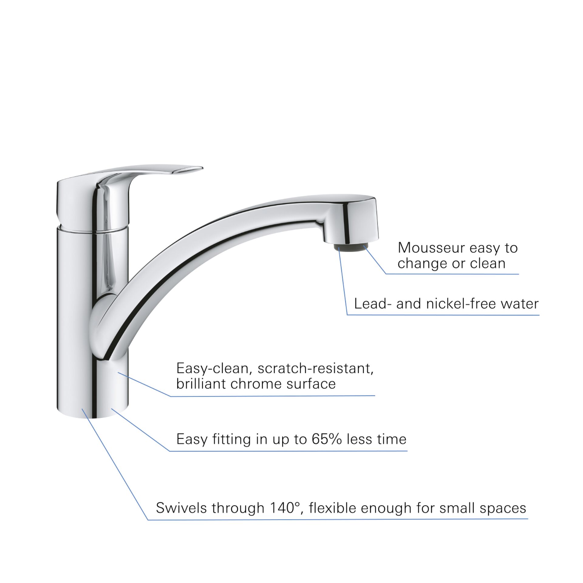 Sinken, Waschbeckenhahn