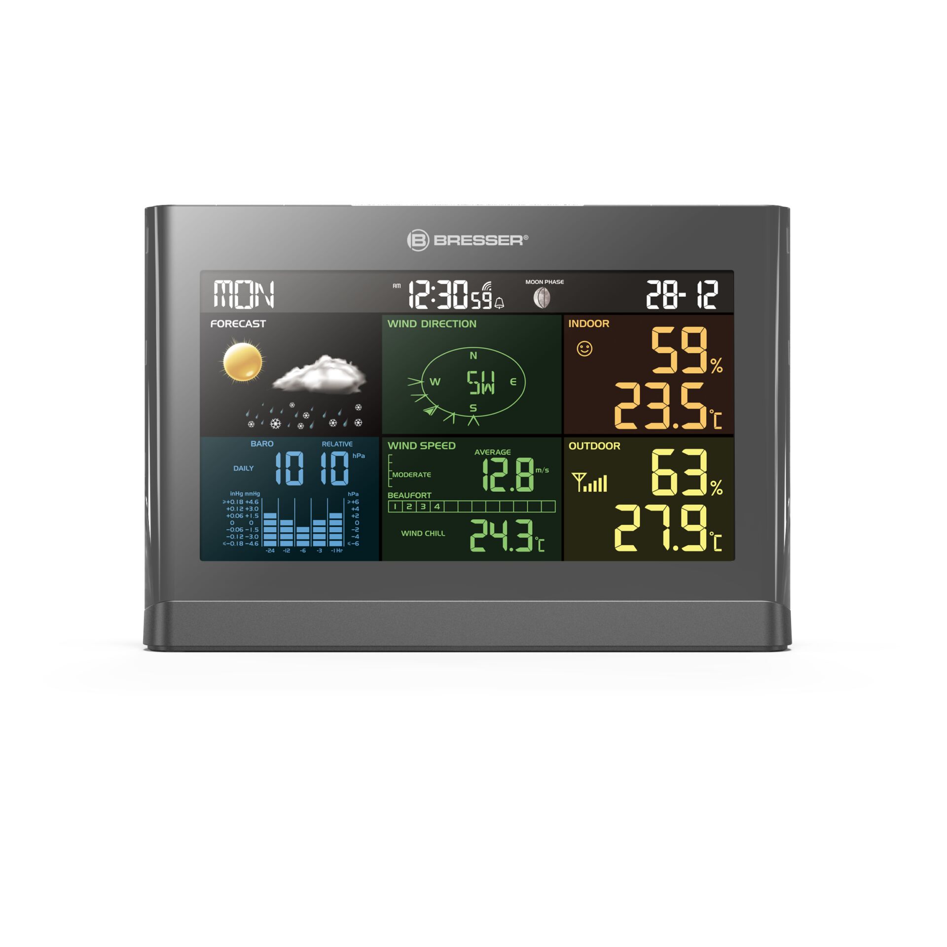 Computerausrüstung, Überwachen, Bildschirm, Anzeigetafel