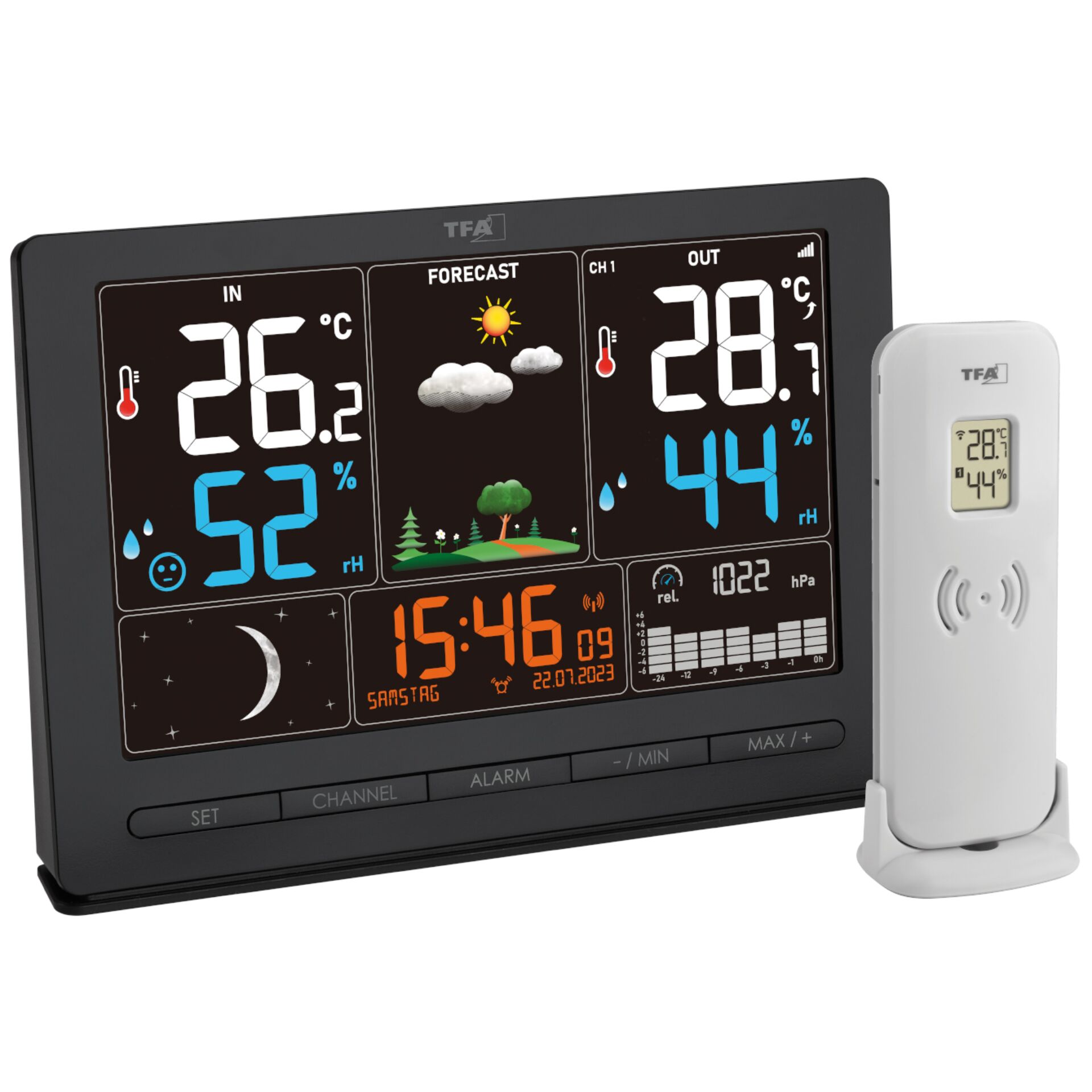 Computerausrüstung, Überwachen, Bildschirm, Anzeigetafel