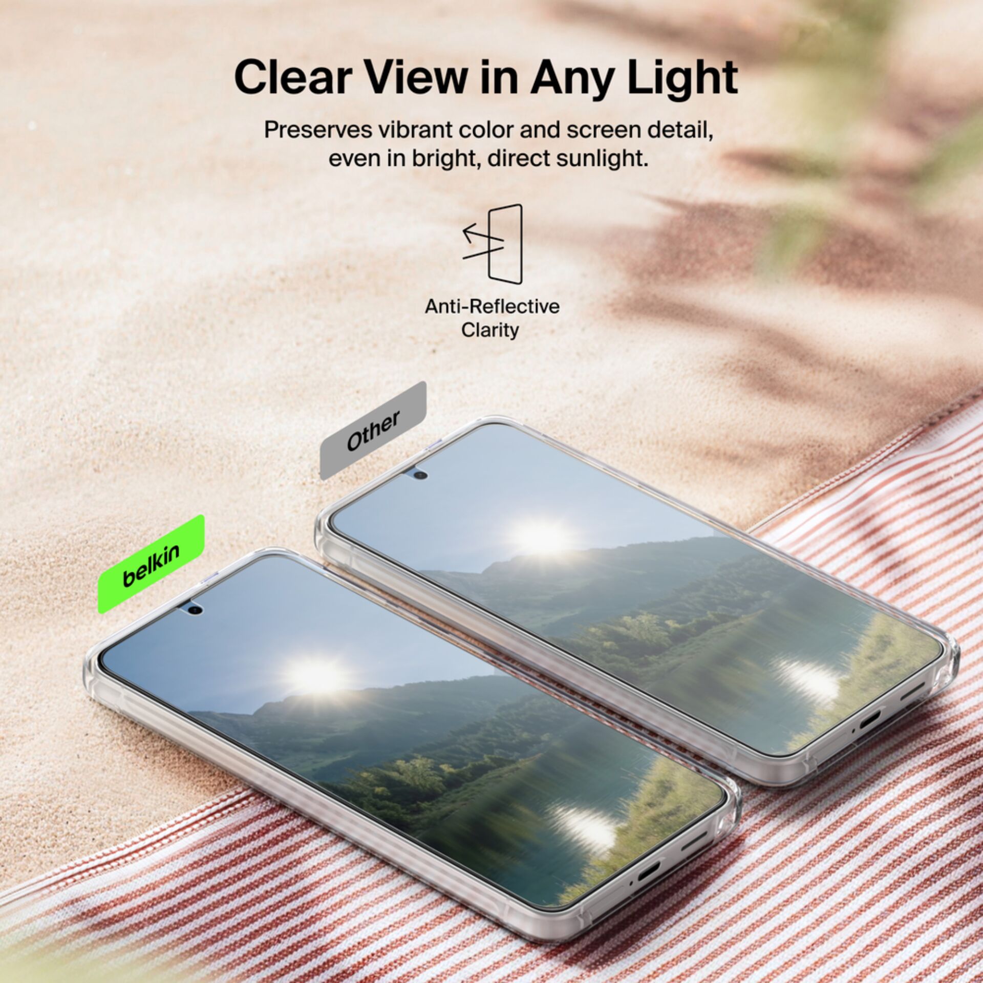 Smartphone, Klarer Blick, Anti-Reflexions-Glanz, Frontkamera-Notch, Transparente Hülle