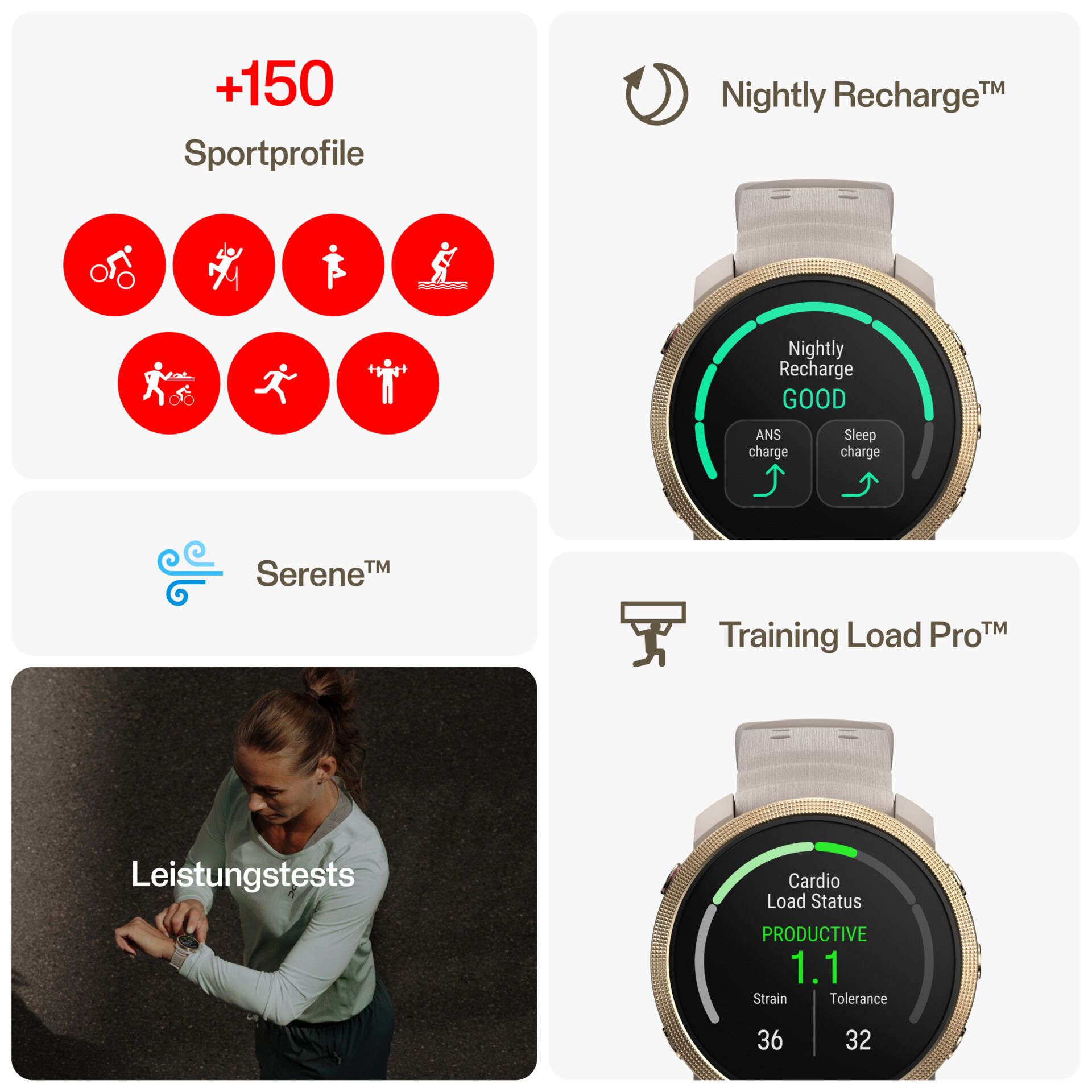 Smartwatch, Fitness, Cardio, Training, Sensor