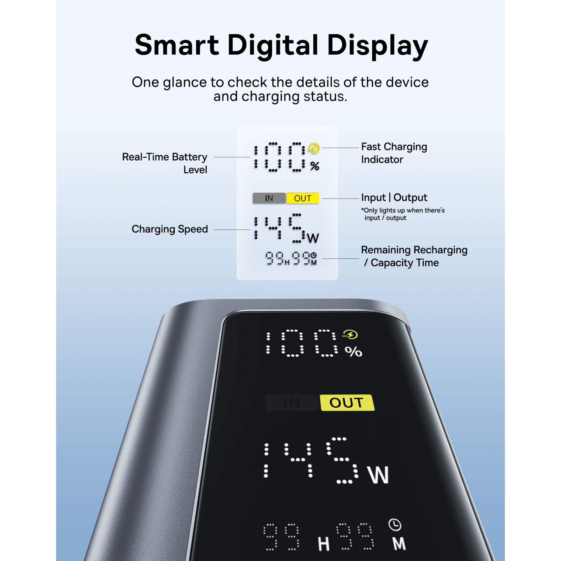 Computerausrüstung, Bildschirm, Überwachen, Handy