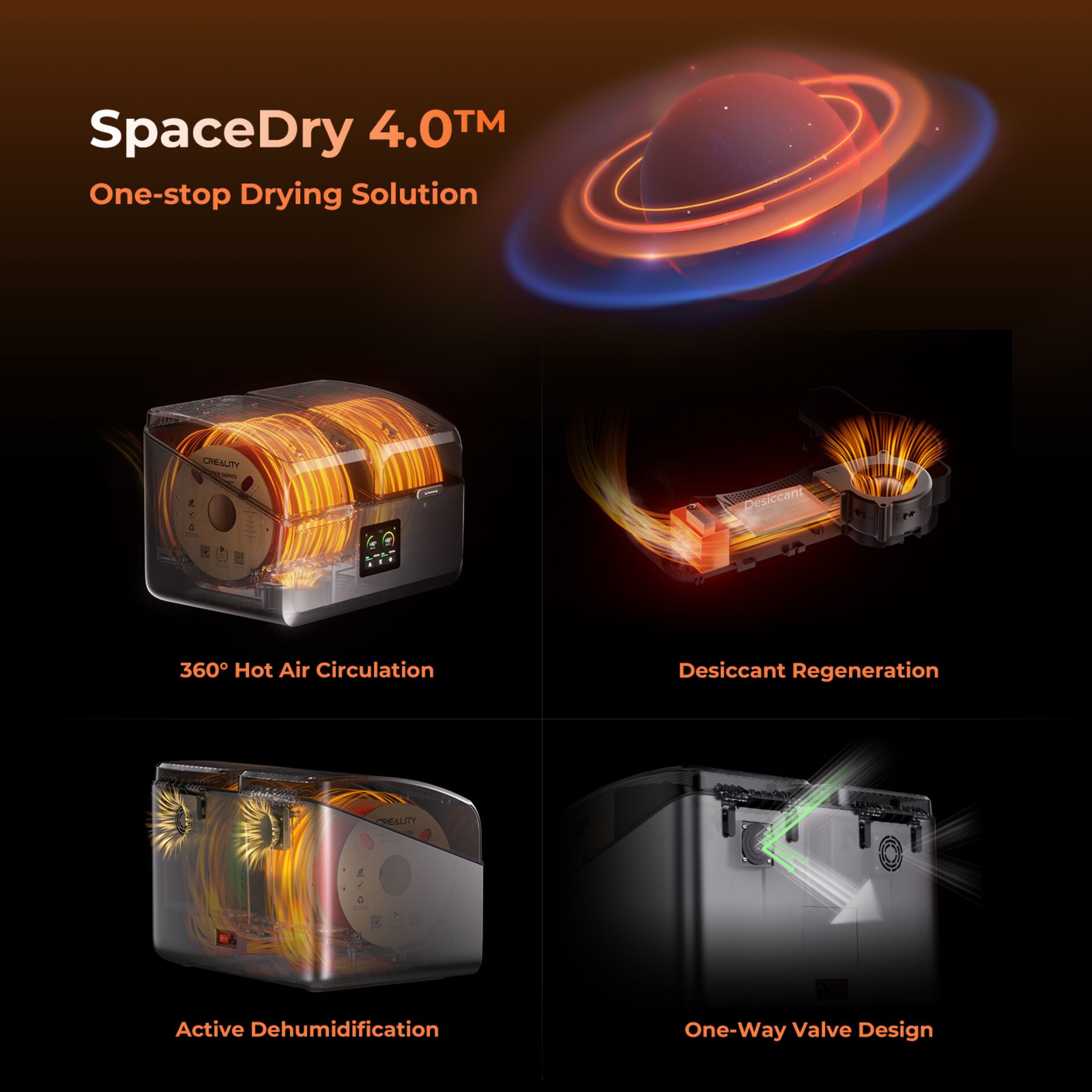 Trockner, Warmluftzirkulation, Desiccant, Aktive Entfeuchtung, Isolierter Dampfer