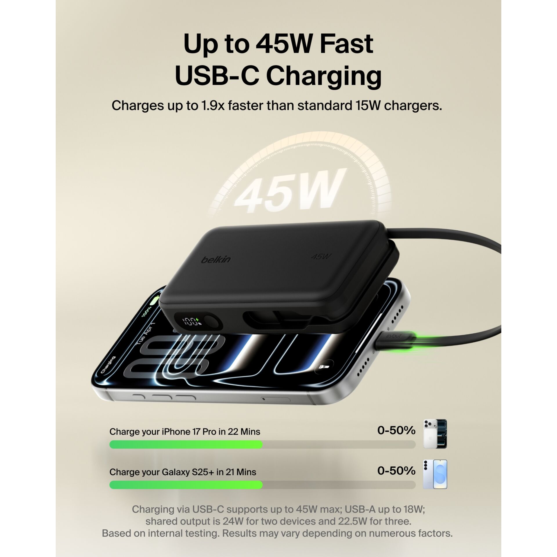 USB-C Ladegerät, 45W, Ladepad, schwarz, Handyladegerät