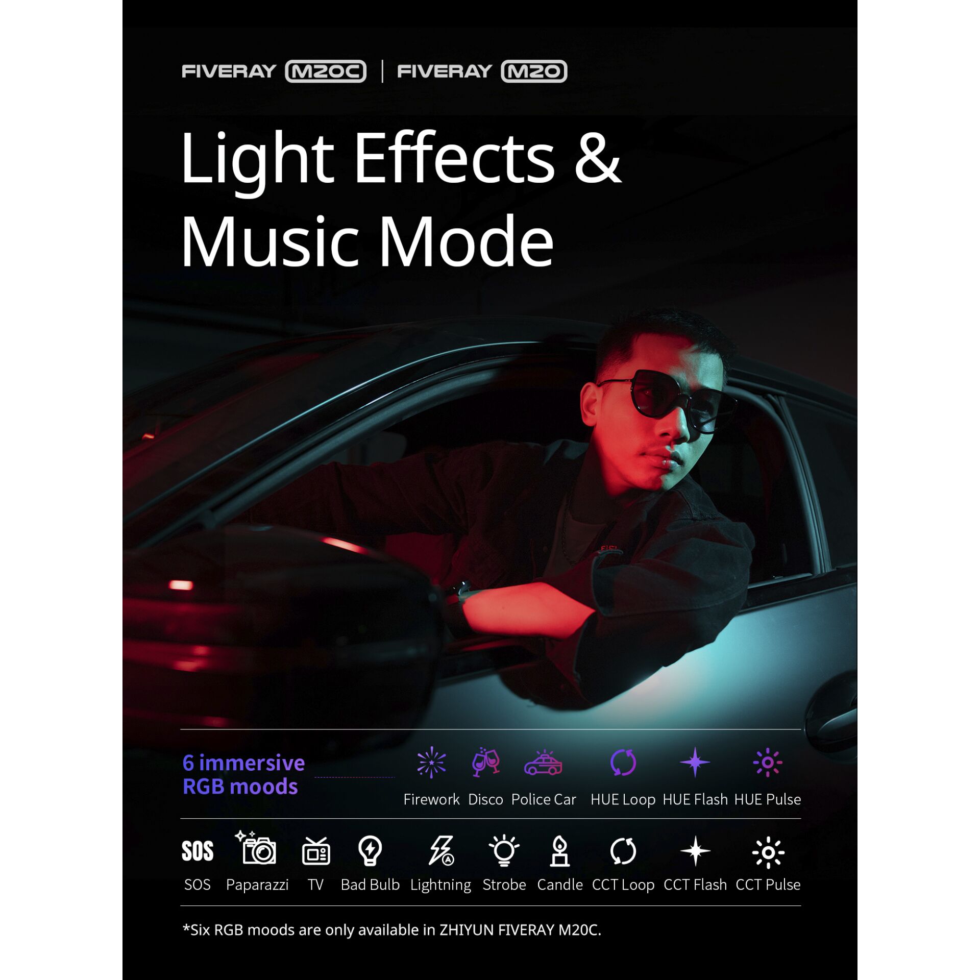 Werbung, Plakat, Sonnenbrille, Mann, Person