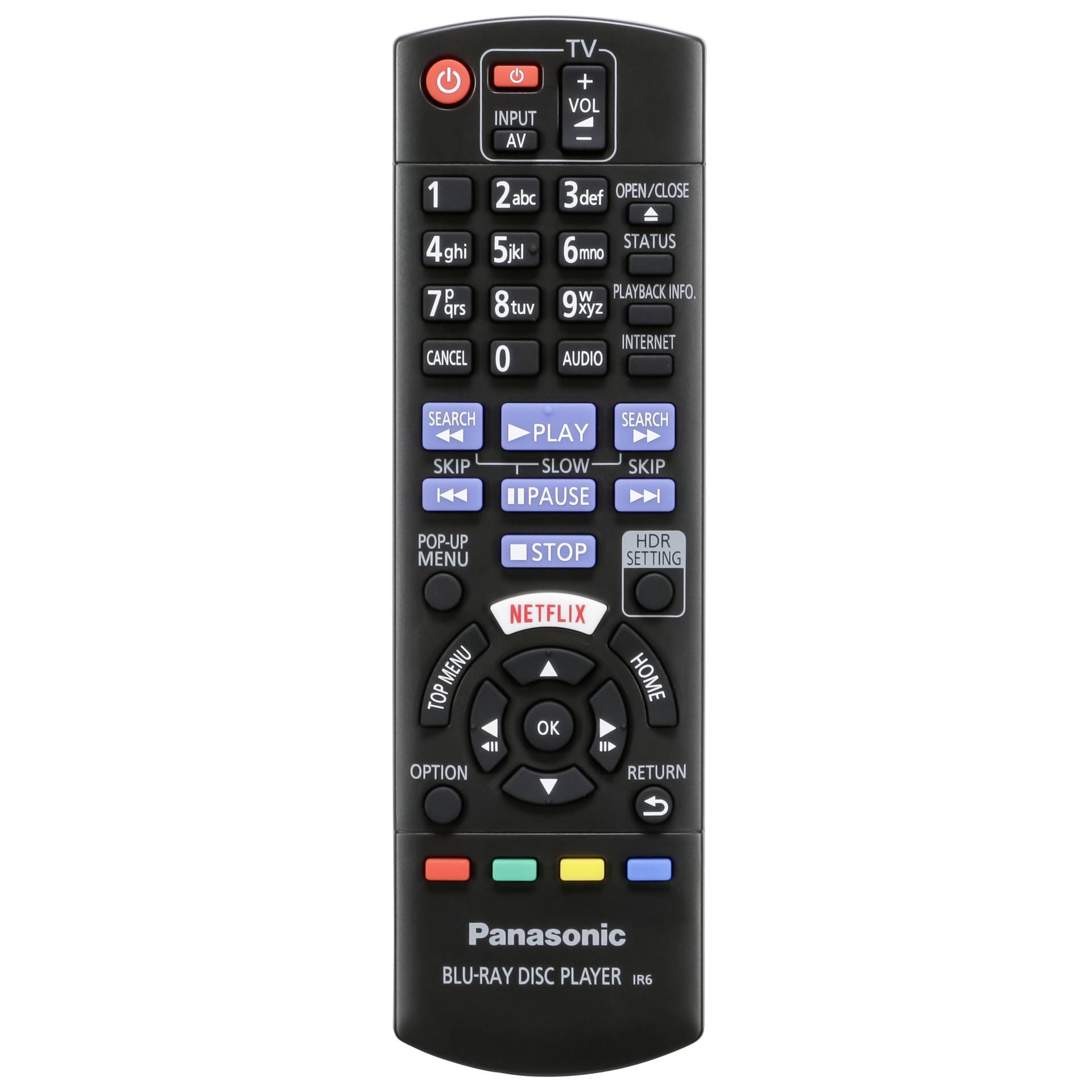 Elektronik, Fernsteuerung