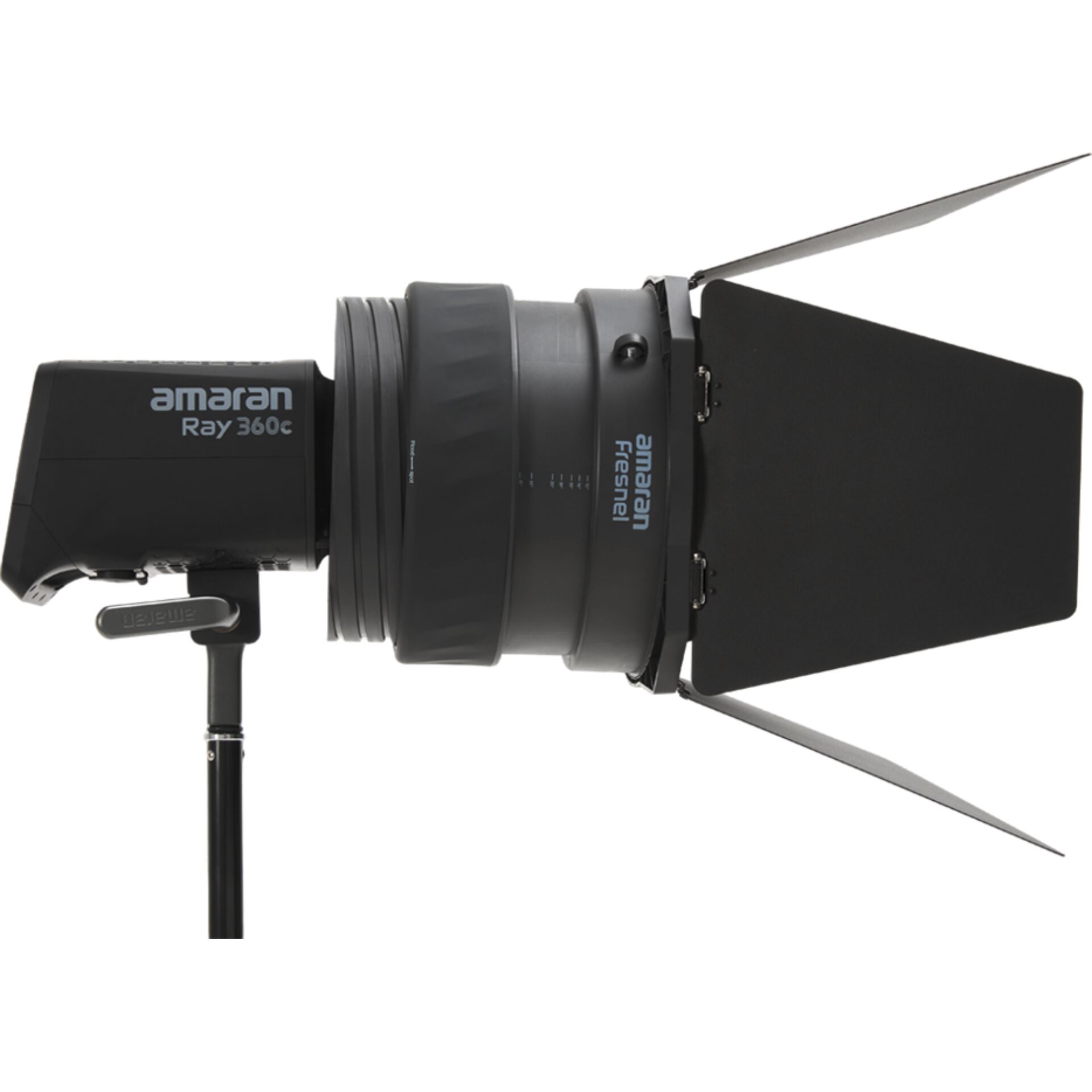 Kamera, Elektronik, Videokamera