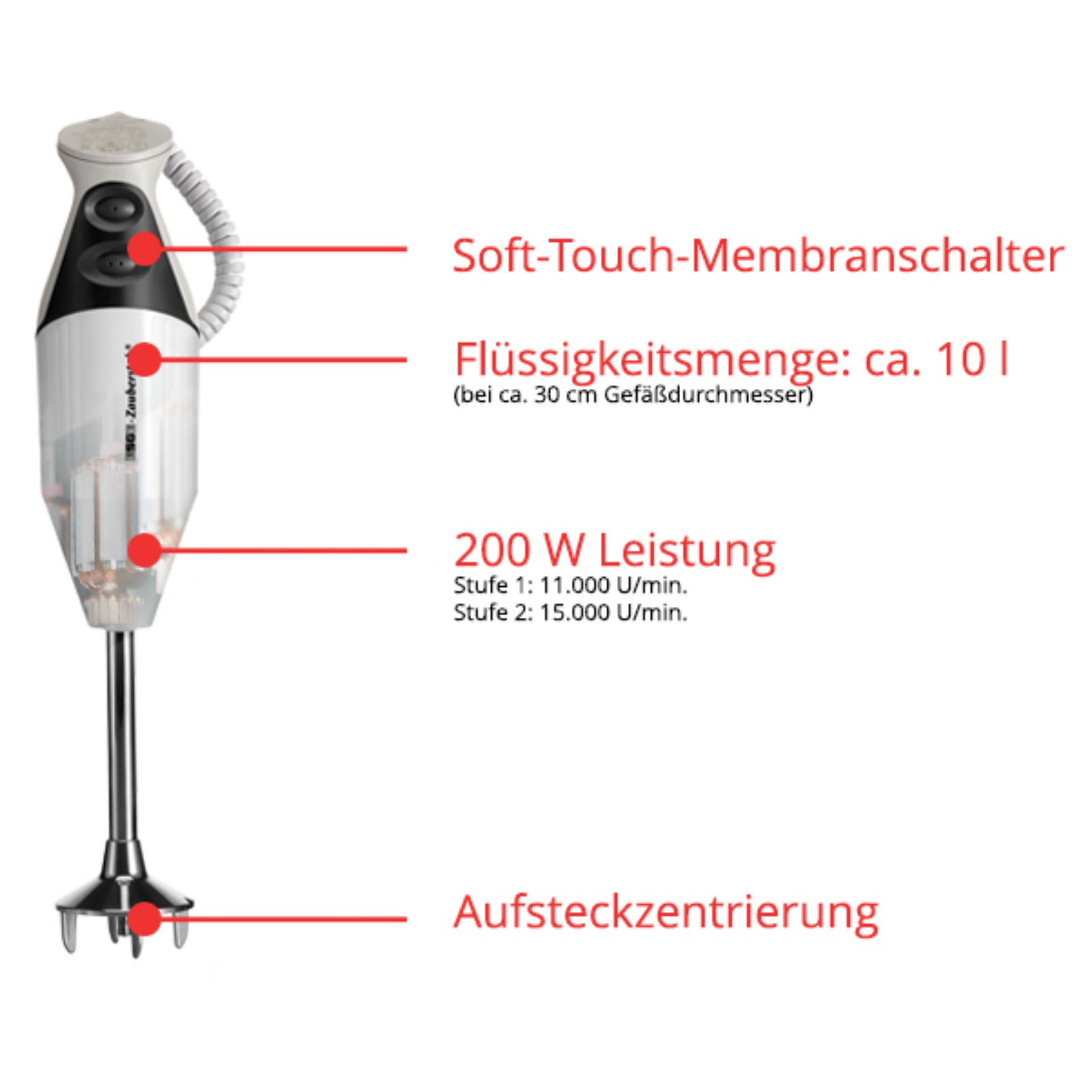 Gerät, Elektrisches Gerät, Mischer