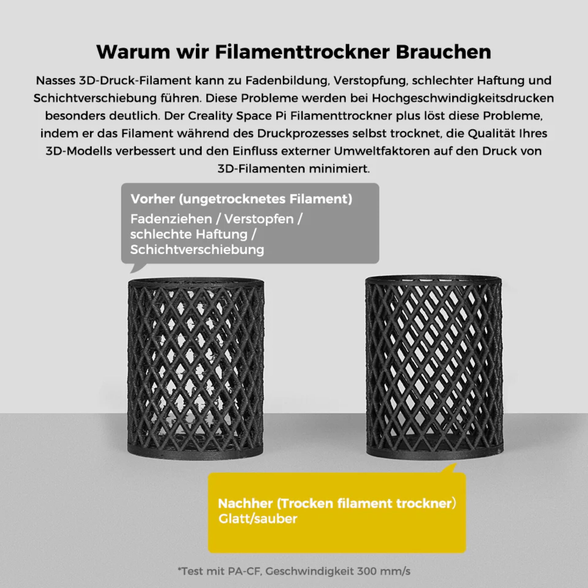 Filamenttrockner, Filament, Gitterstruktur, Kunststoffkorb, Nachher-Trocknen