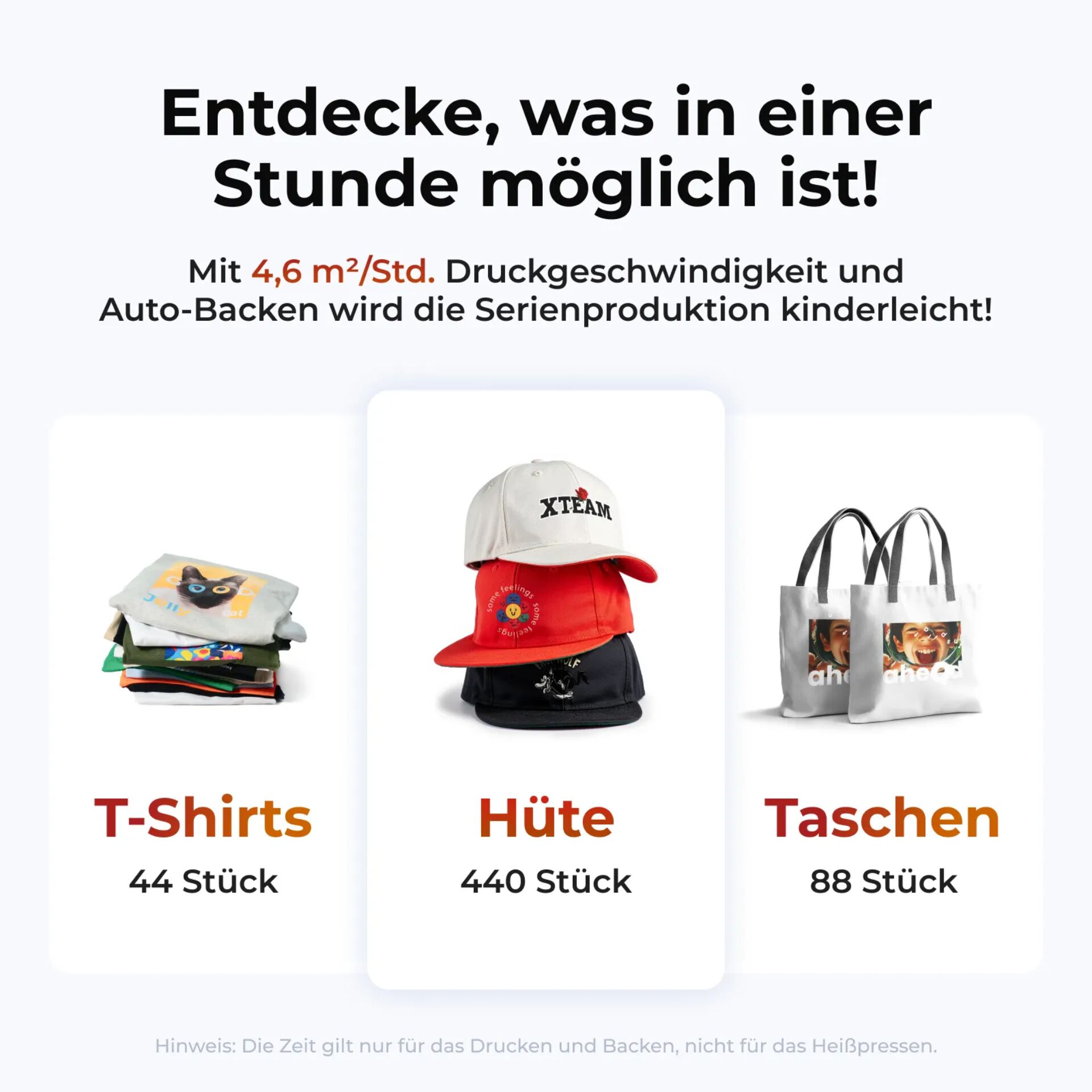 T-Shirts, Hüte, Taschen, Kleidung, Stückzahl