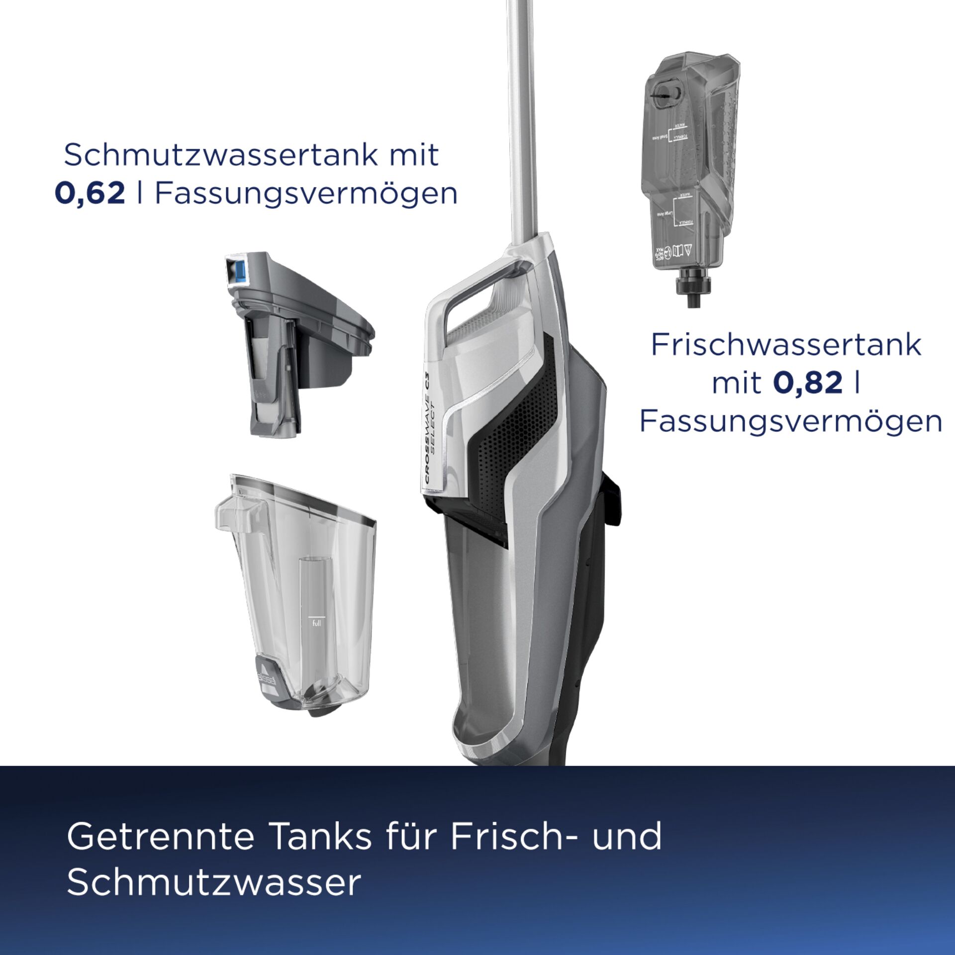 Gerät, Elektrisches Gerät