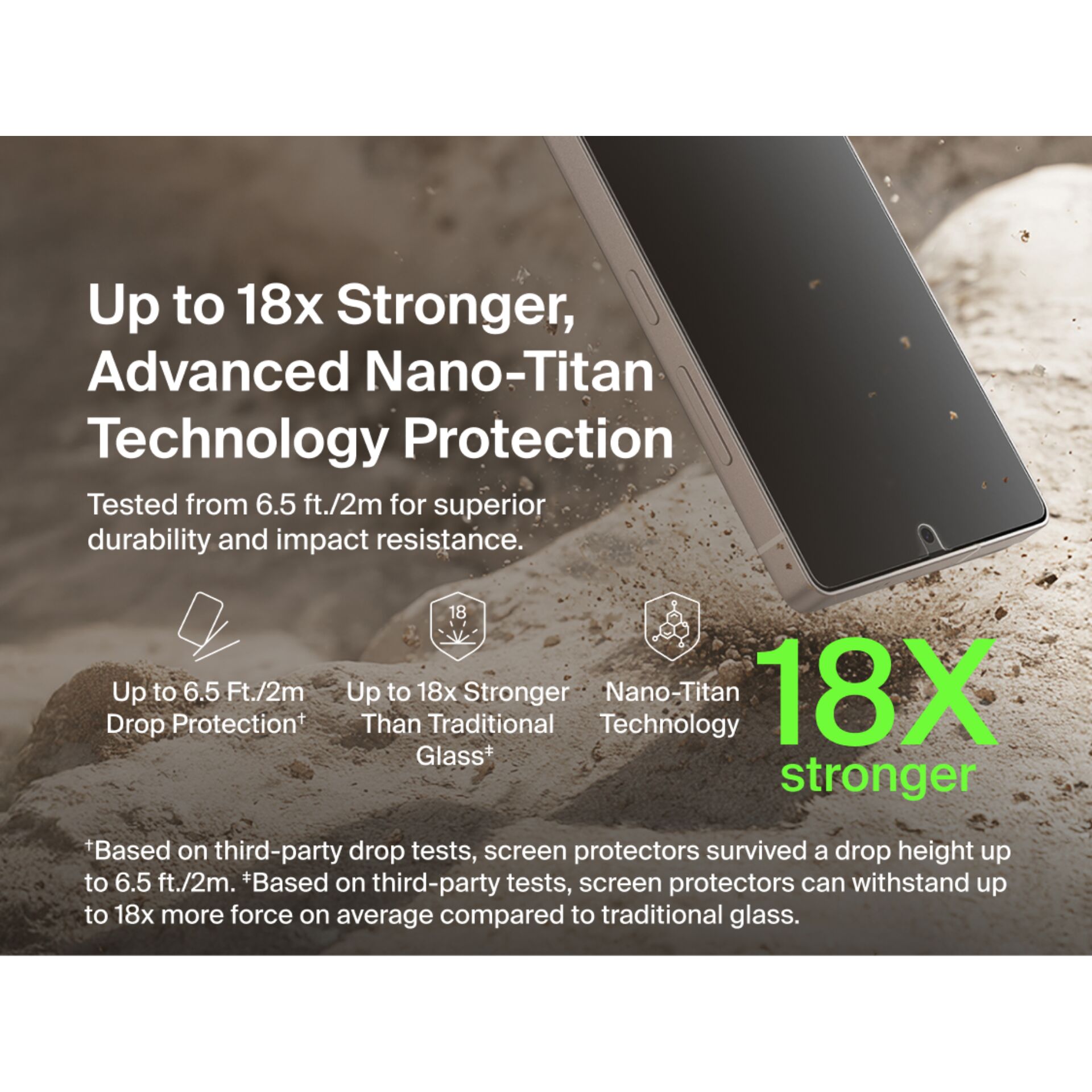 Bildschirmfolie, Nano-Titan Technologie, Haltbarkeit, Glas, Schlagschutz