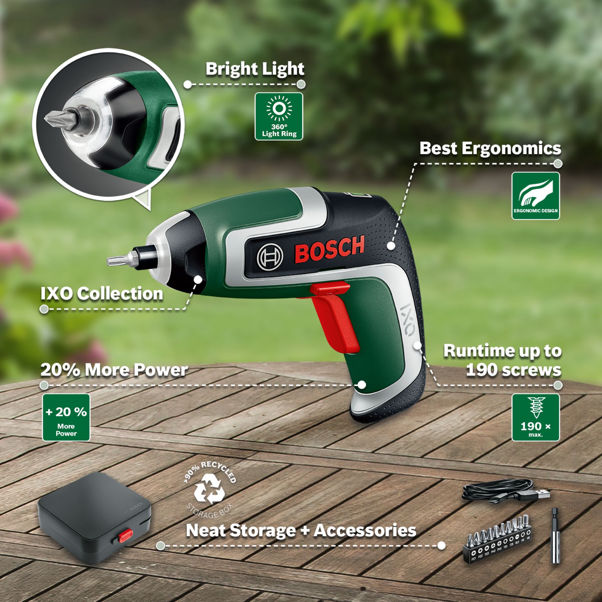 Gerät, Elektrische Bohrmaschine, Werkzeug