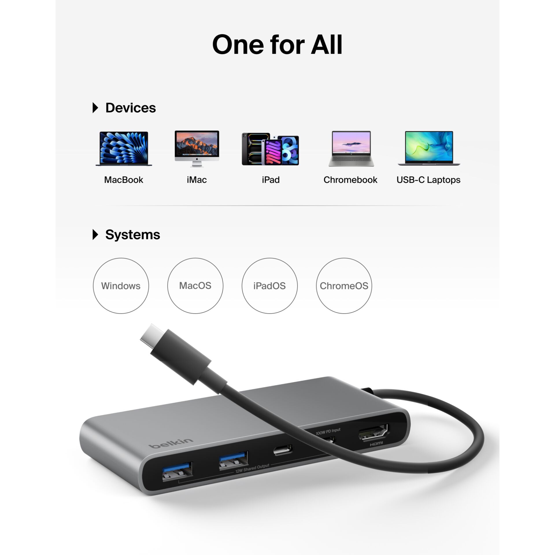 Elektronik, Hardware, Adapter, Computerausrüstung