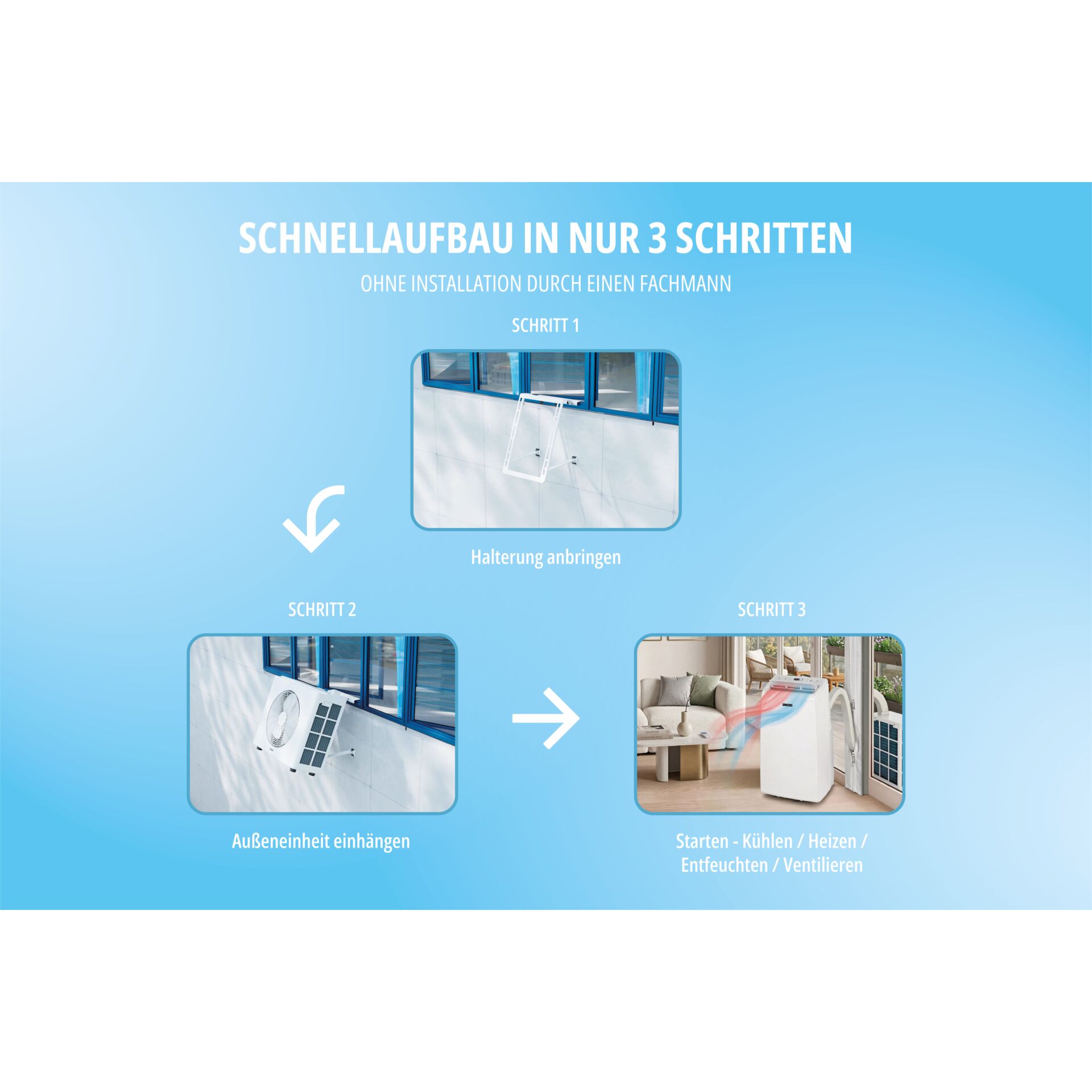 Klimagerät, Außengerät, Ventilator, Kühlung, Montage