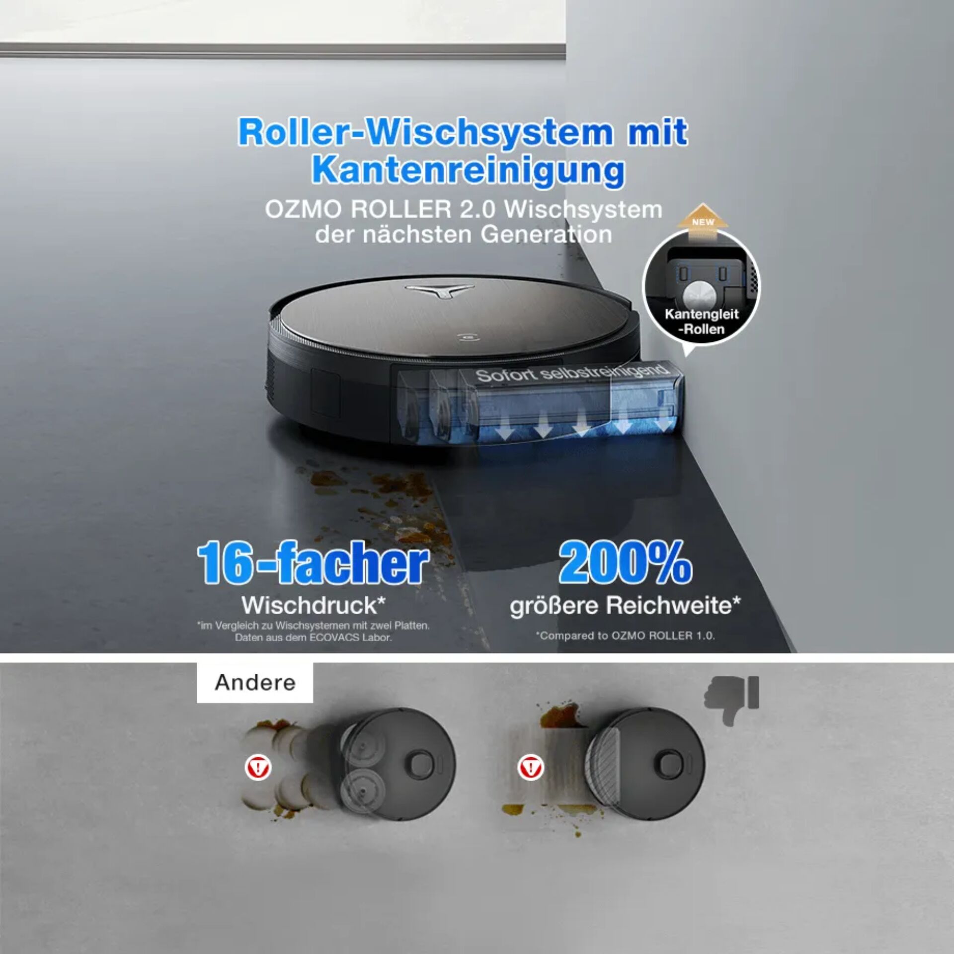 Roomba, Wischsystem, Kantenreinigung, Wischdruck, Größte Reichweite