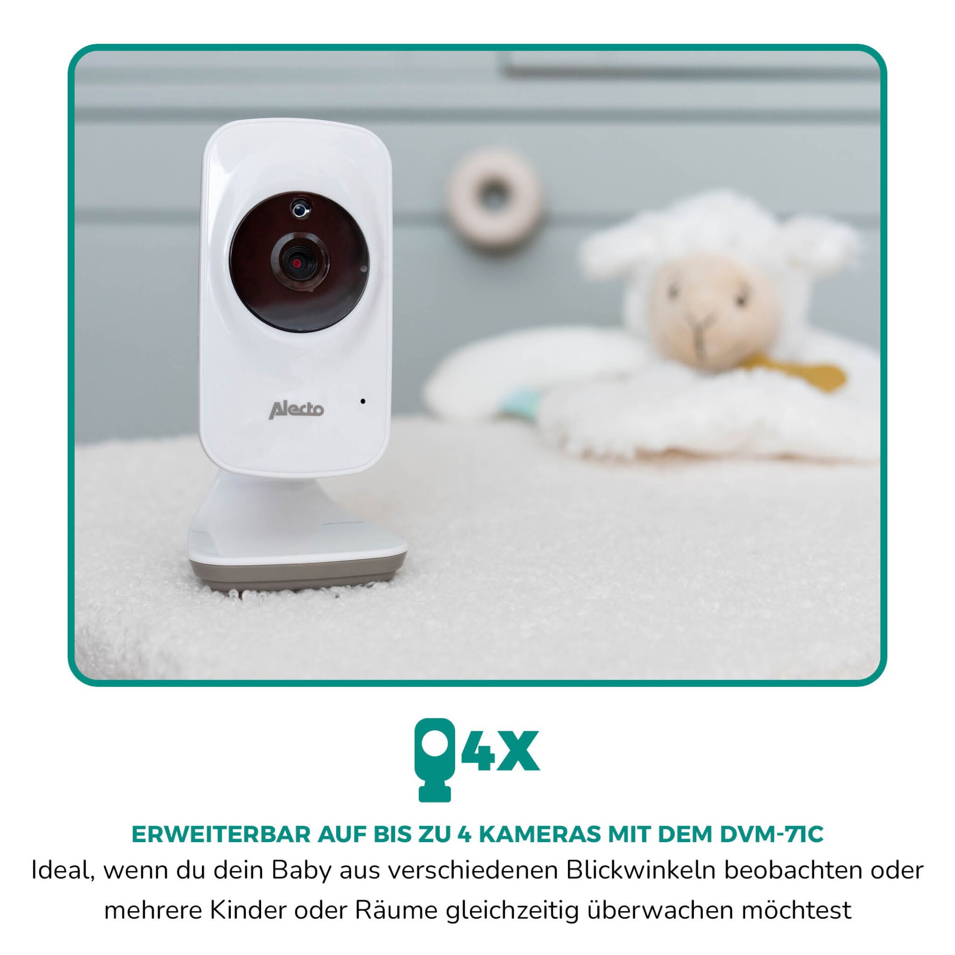 Elektronik, Kamera, Webcam