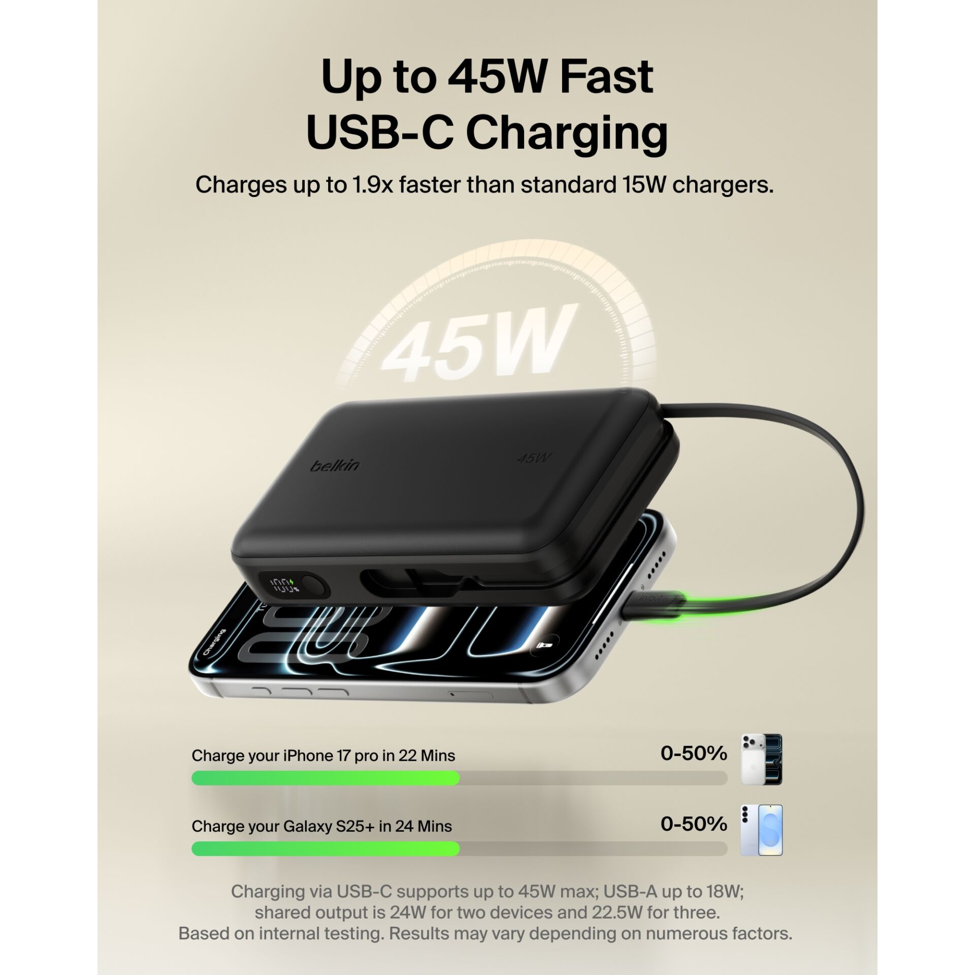 Ladegerät, USB-C, 45W, Powerbank, Qi-kompatibel