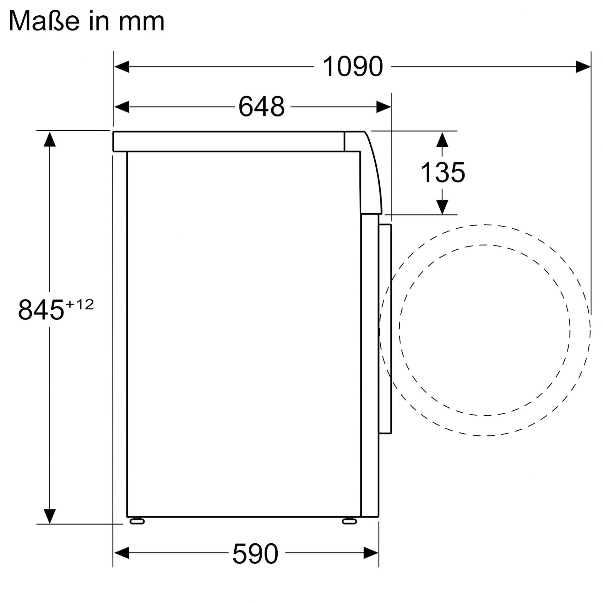 Diagramm, Handlung, Messungen