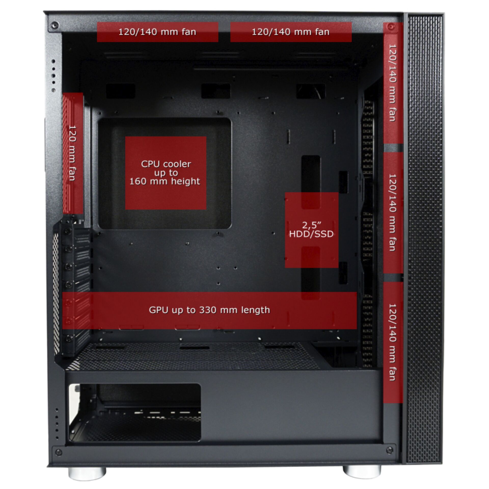 Computerausrüstung, Elektronik, Hardware, Überwachen, Bildschirm