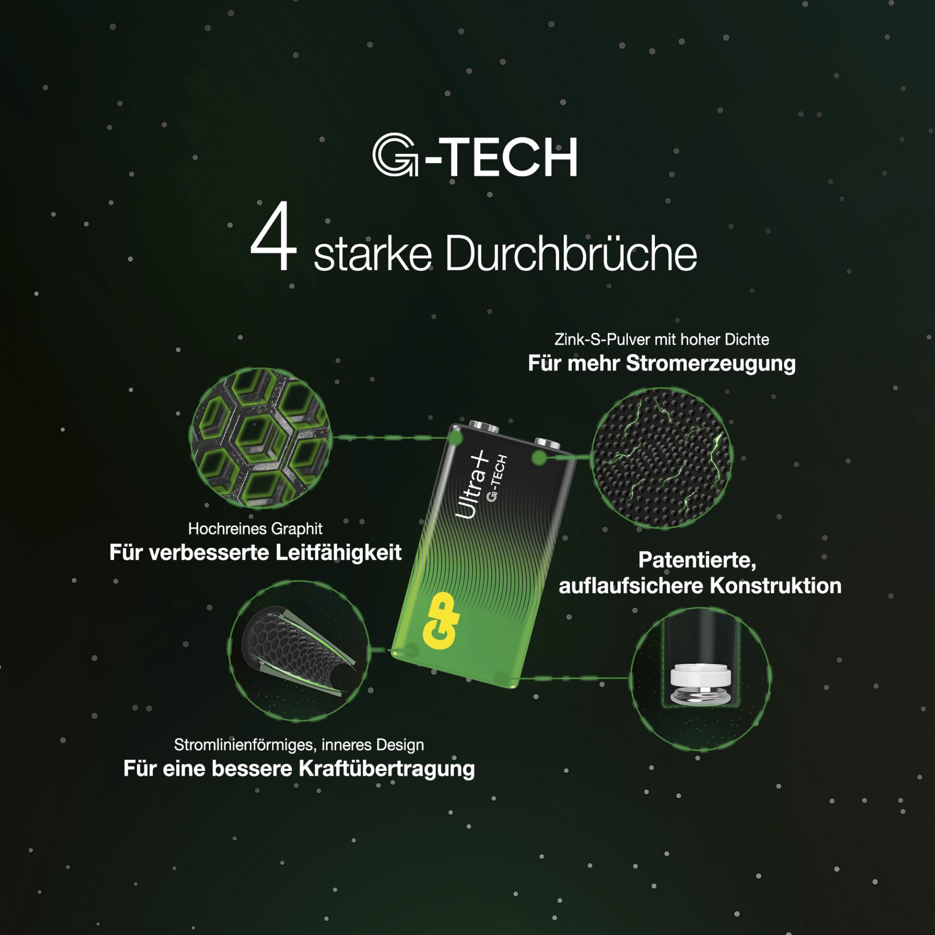 Werbung, Elektronik, Hardware, Fußball, Sport