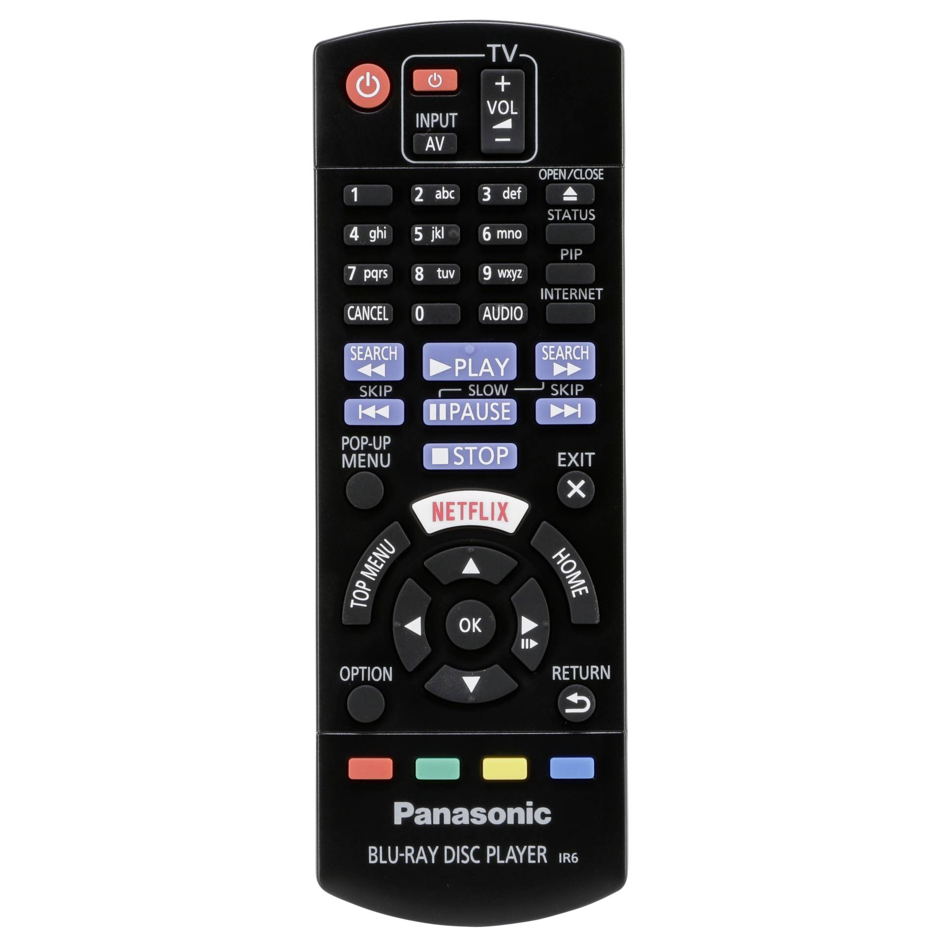 Elektronik, Fernsteuerung