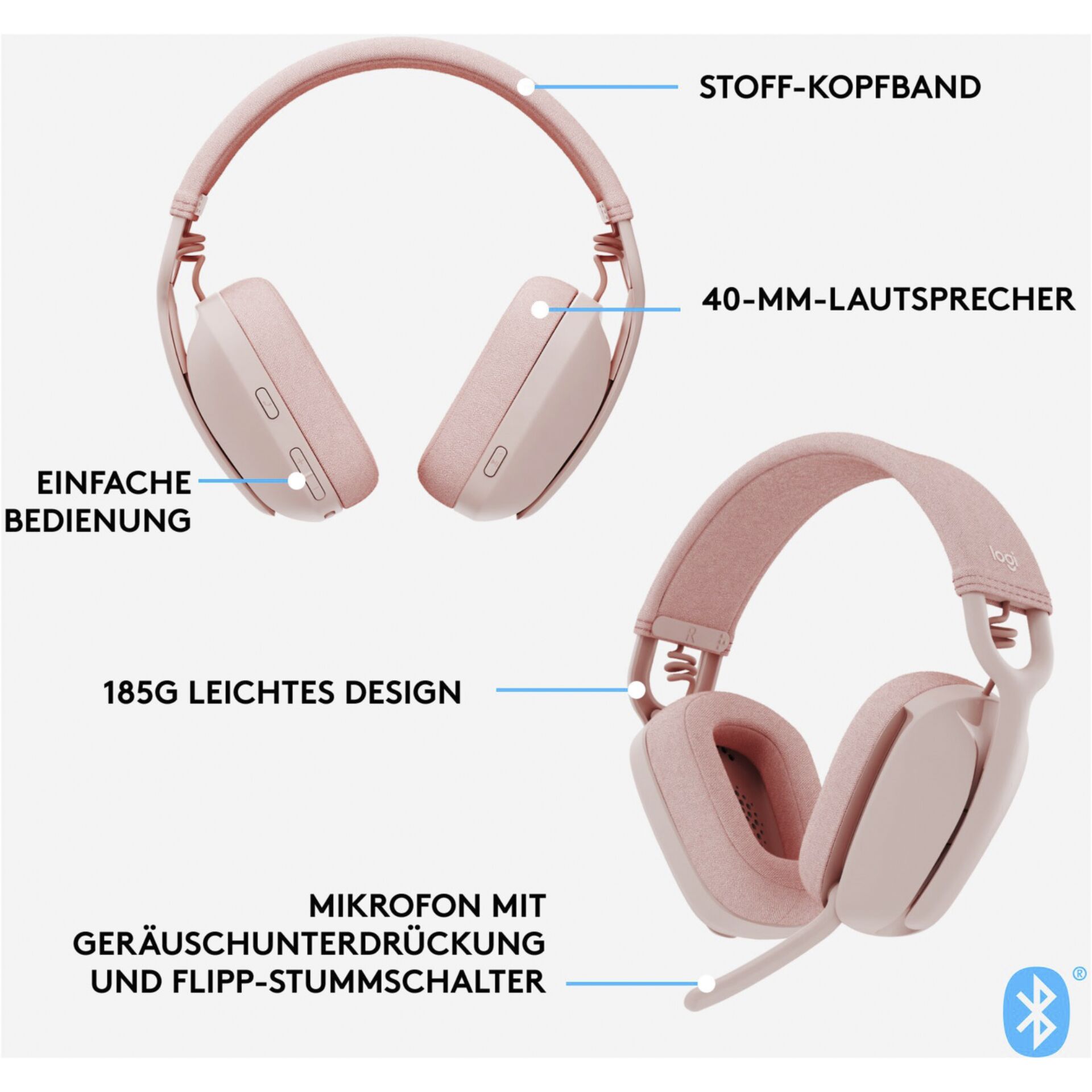 Elektronik, Kopfhörer