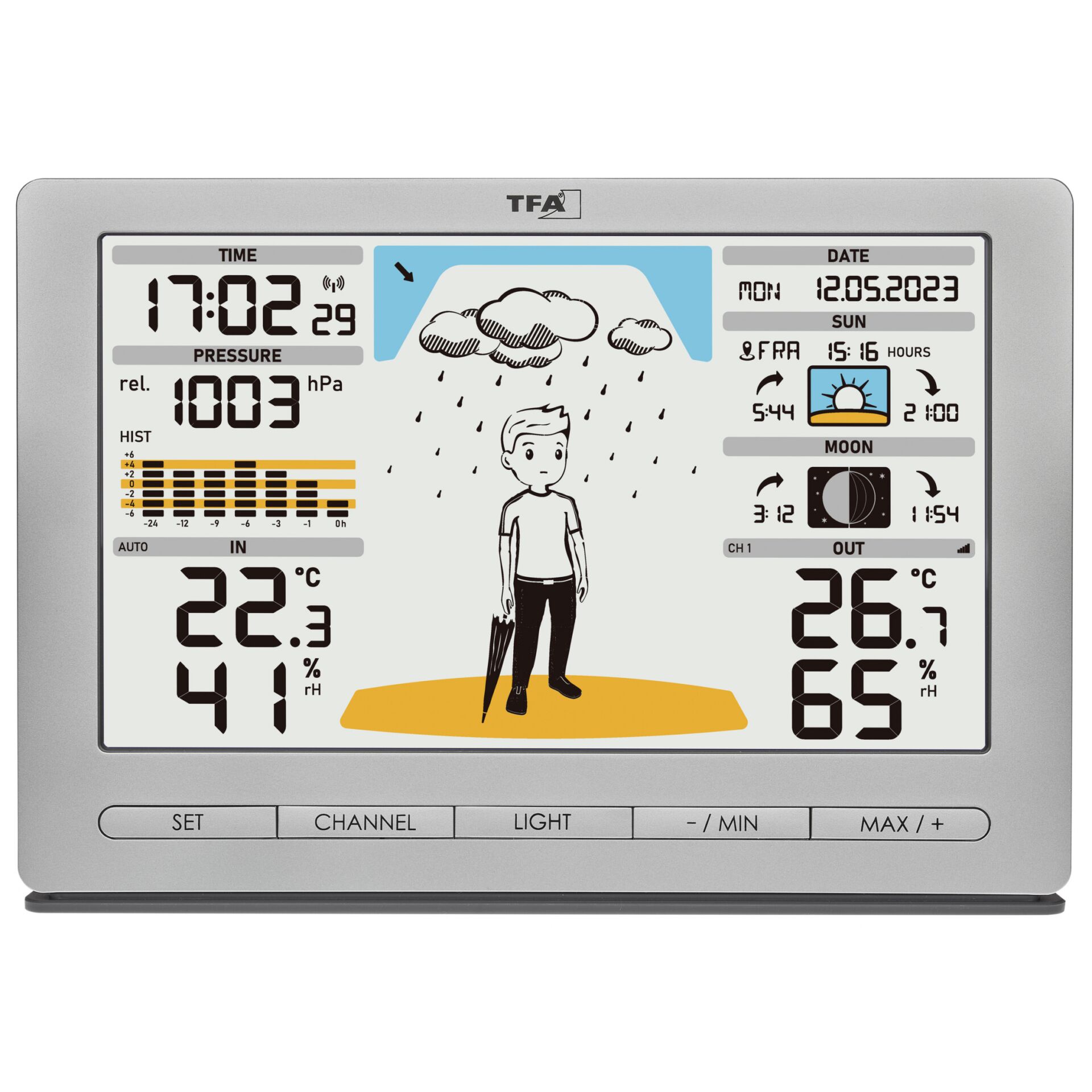 Computerausrüstung, Überwachen, Bildschirm, Anzeigetafel, Person