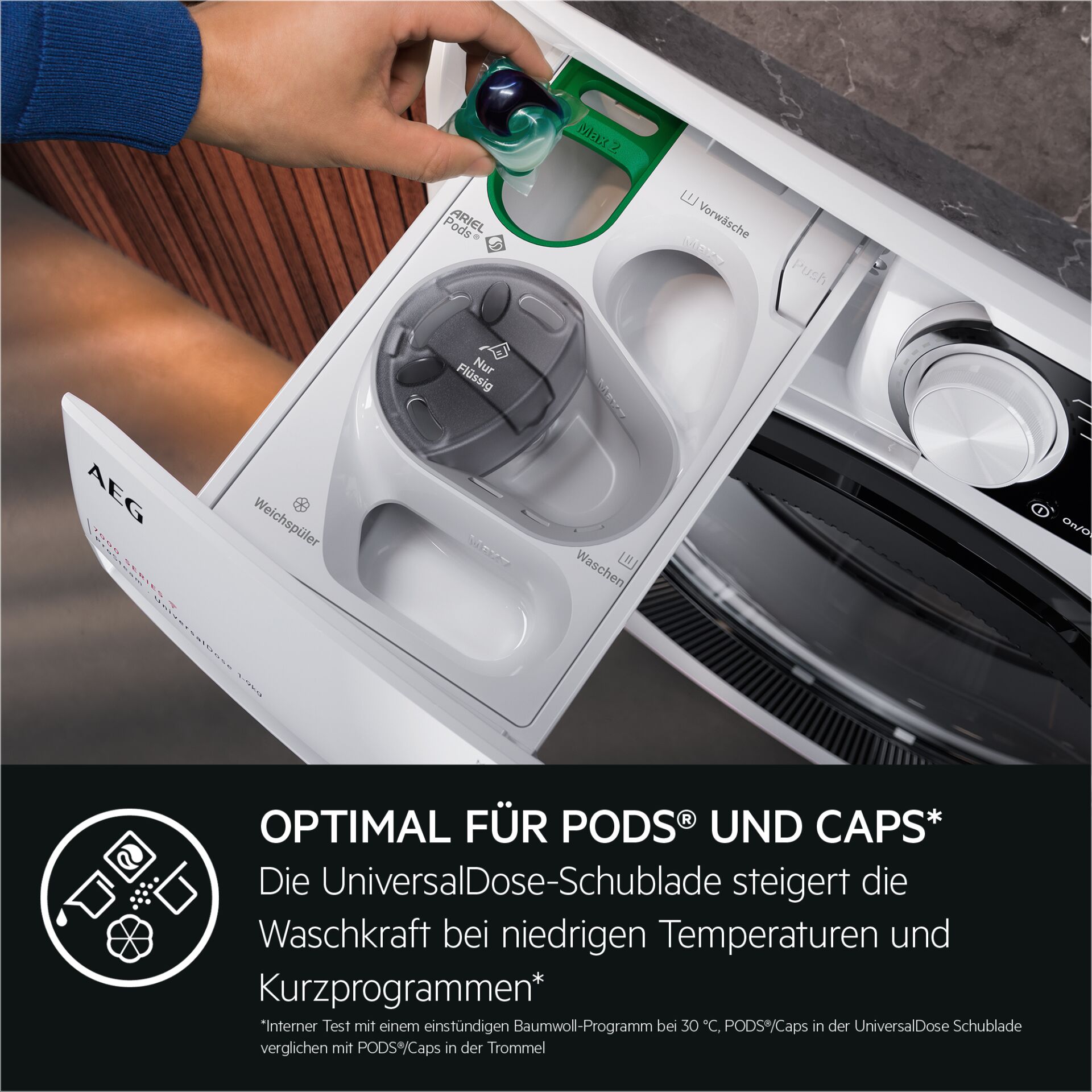 Gerät, Elektrisches Gerät, Waschmaschine