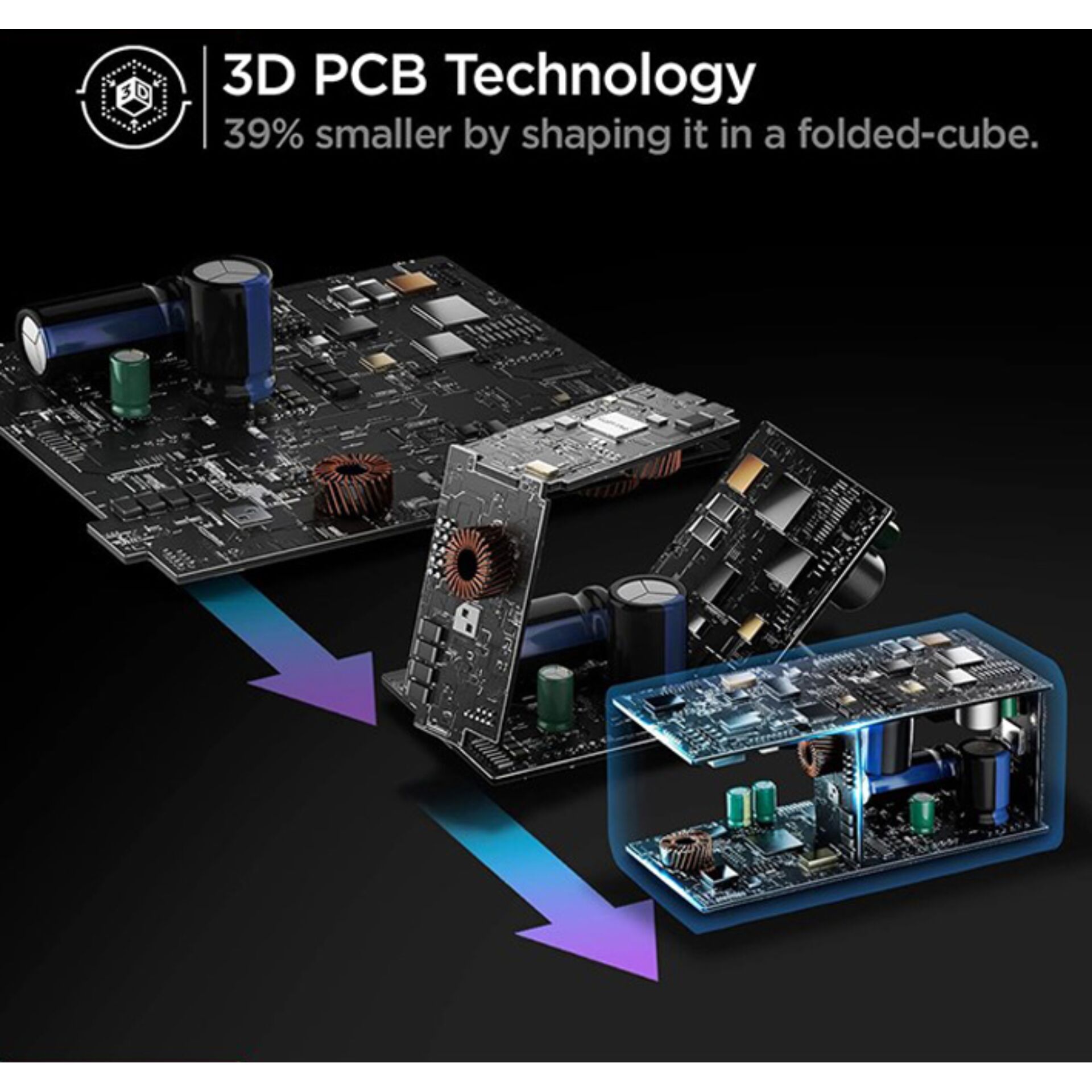 Elektronik, Hardware, Computerausrüstung