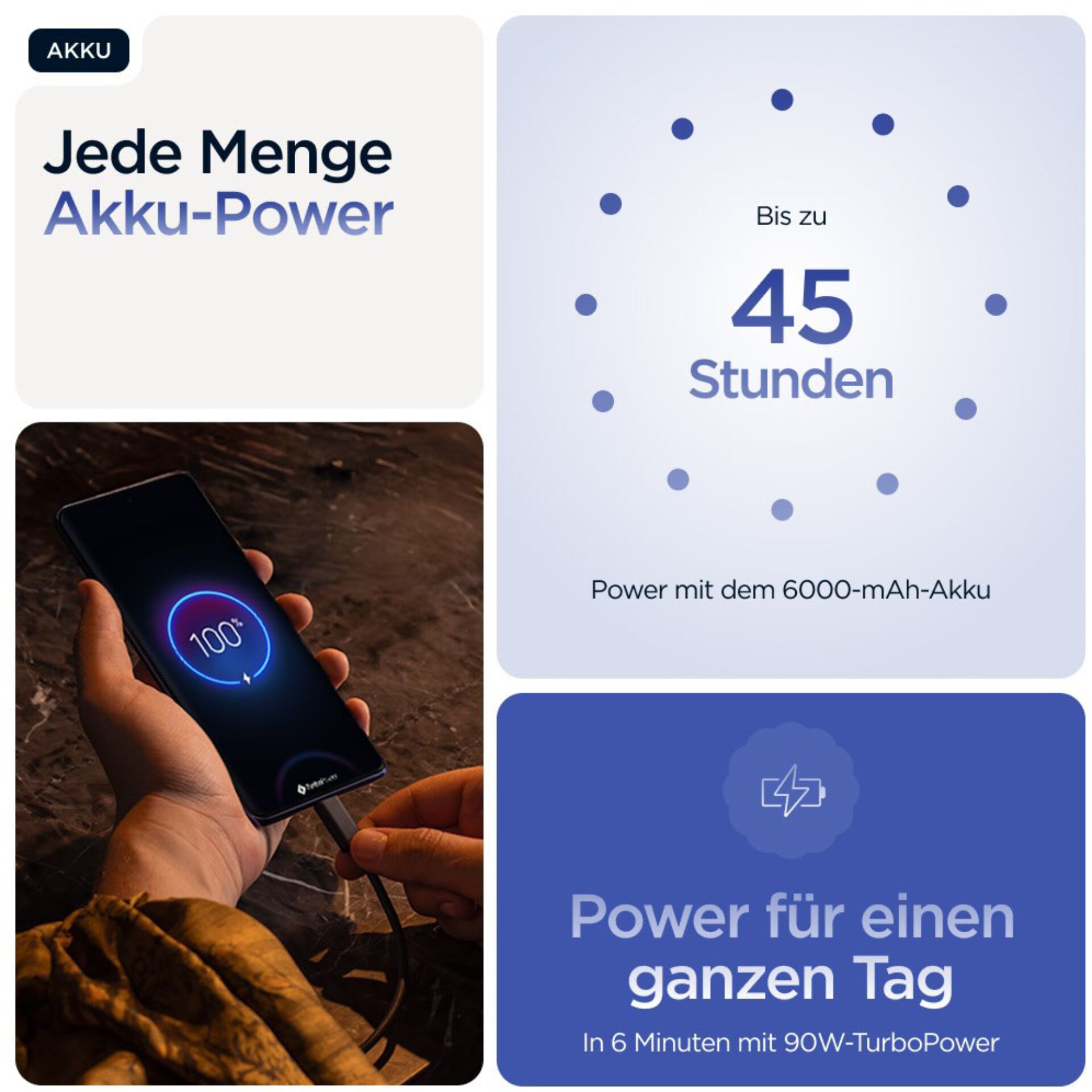 Elektronik, Telefon, Handy